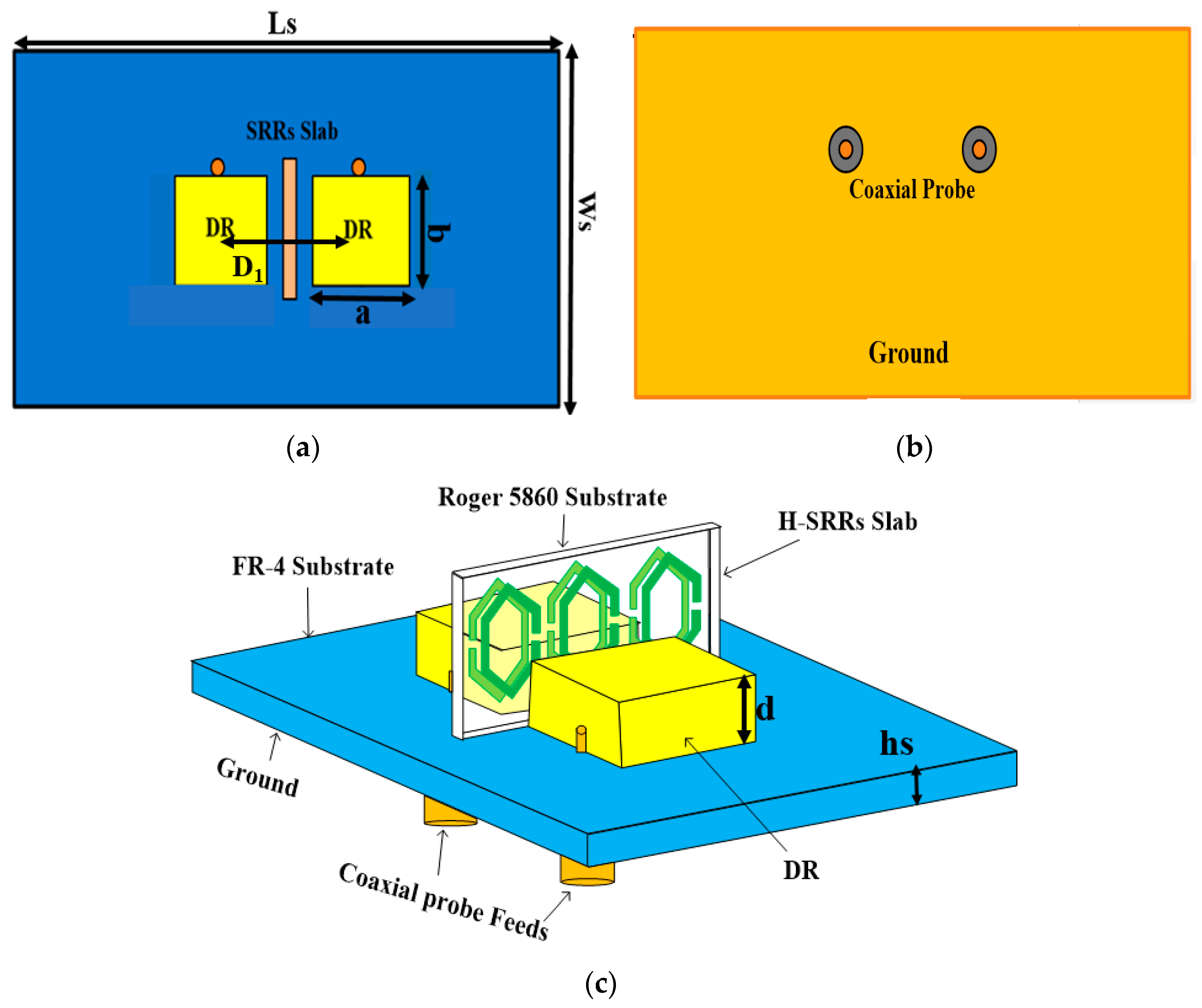 Sensors 23 07720 g001