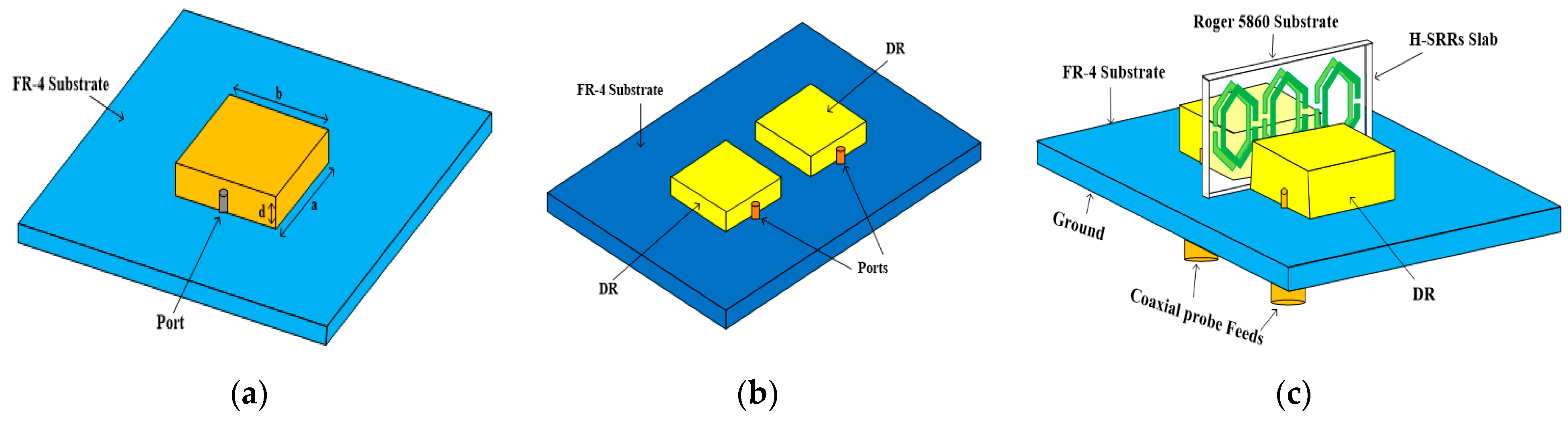 Sensors 23 07720 g002