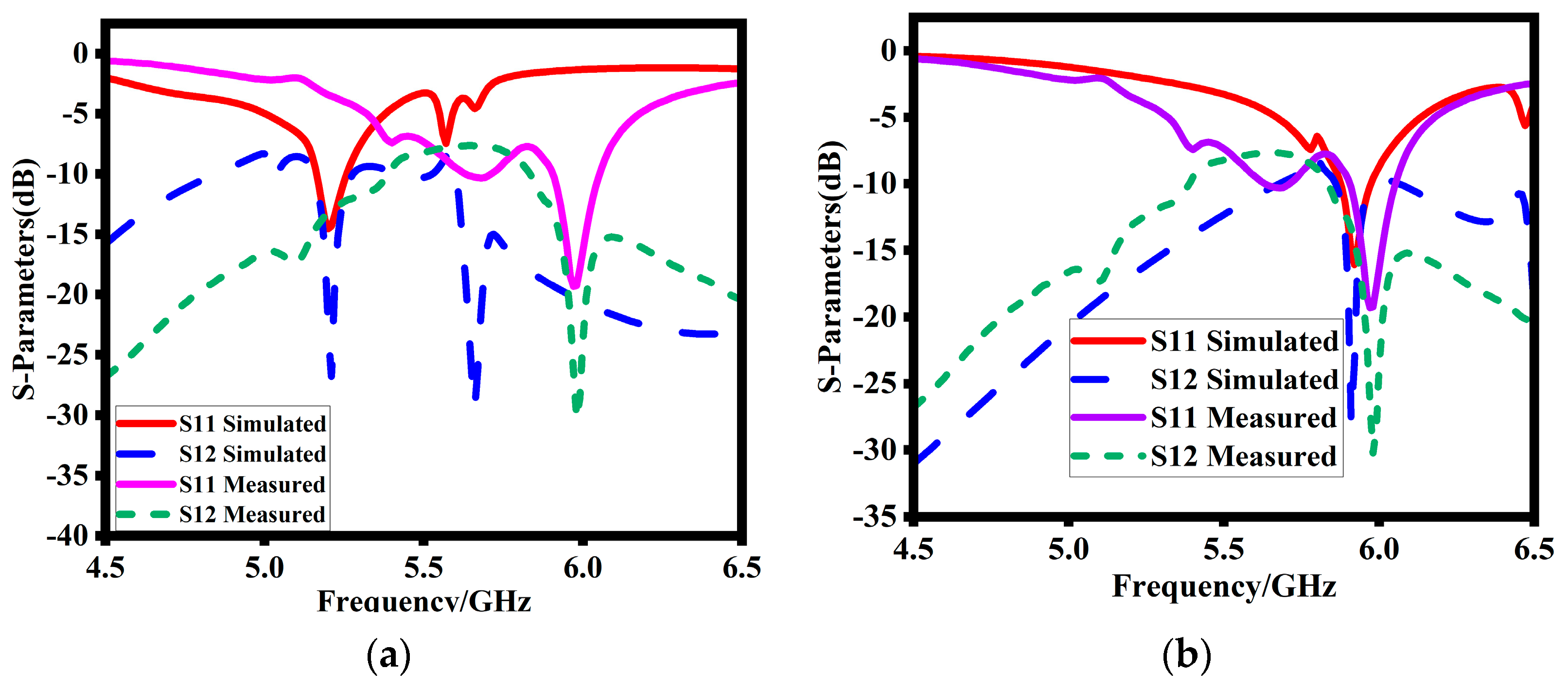 Sensors 23 07720 g009