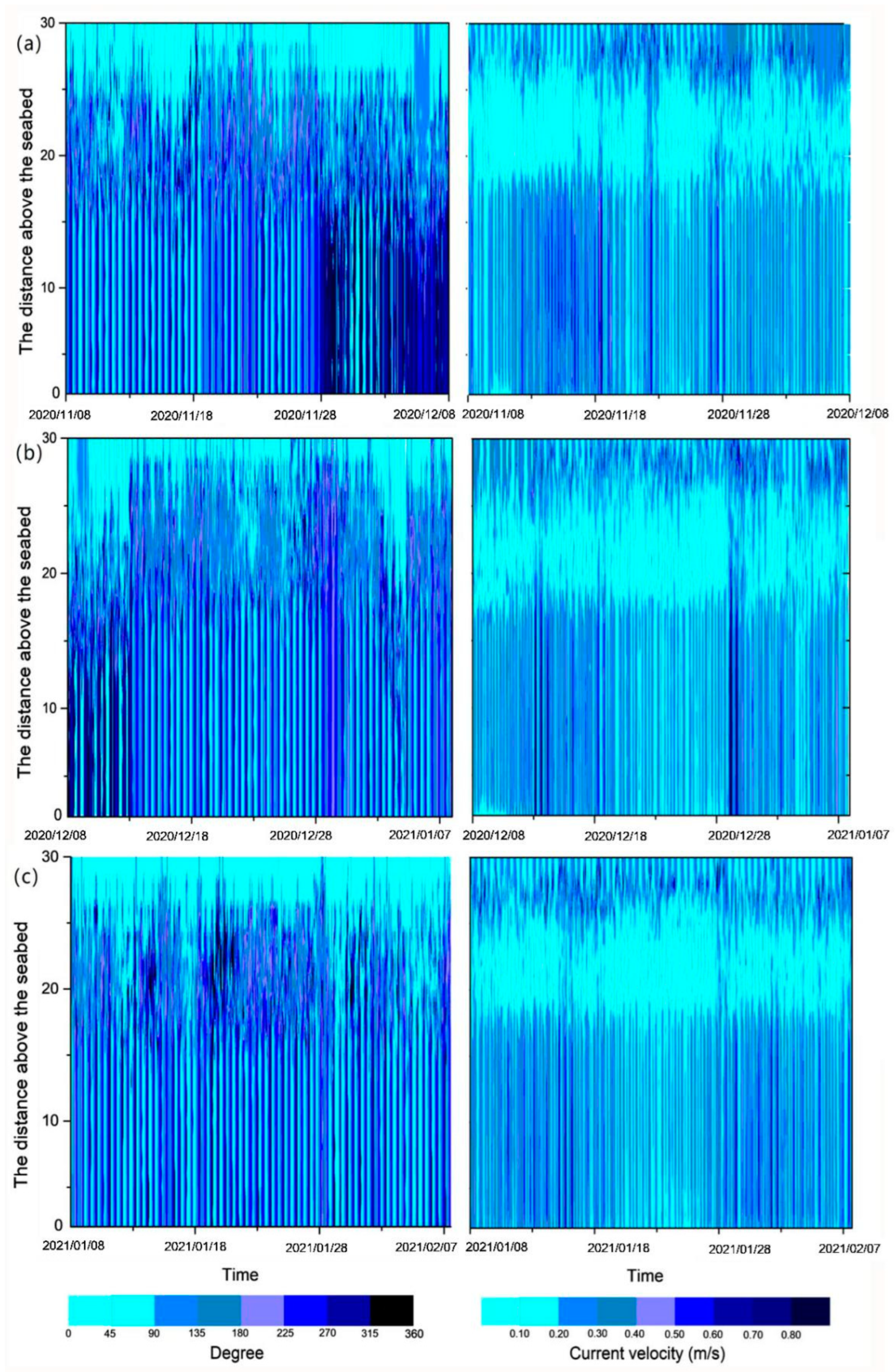 Sensors 23 07771 g002