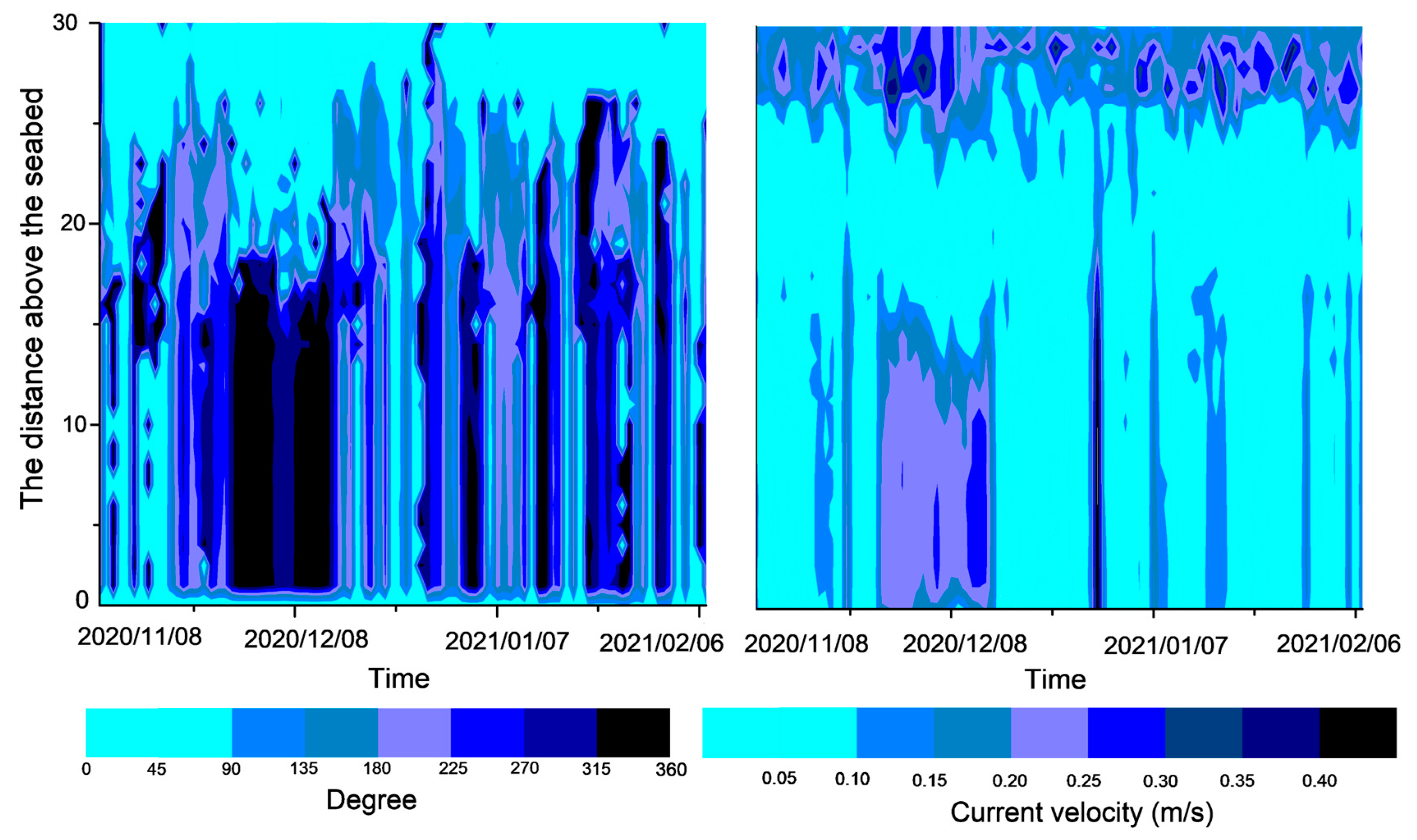 Sensors 23 07771 g008