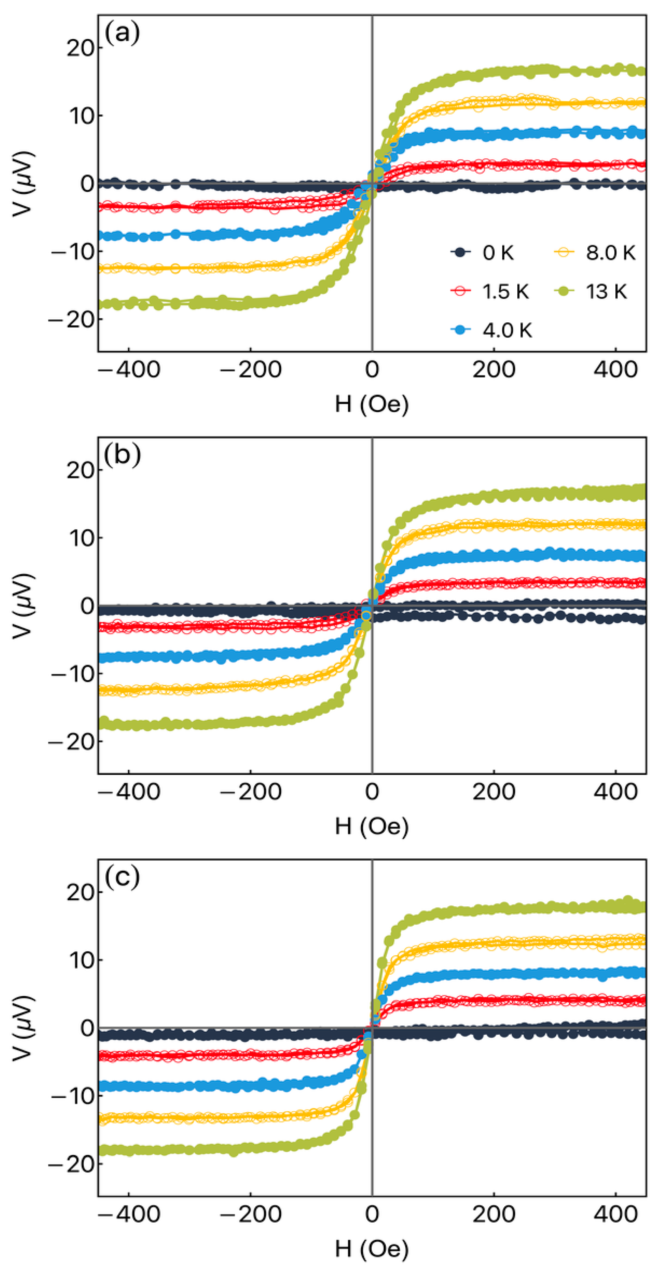 Sensors 23 07781 g004