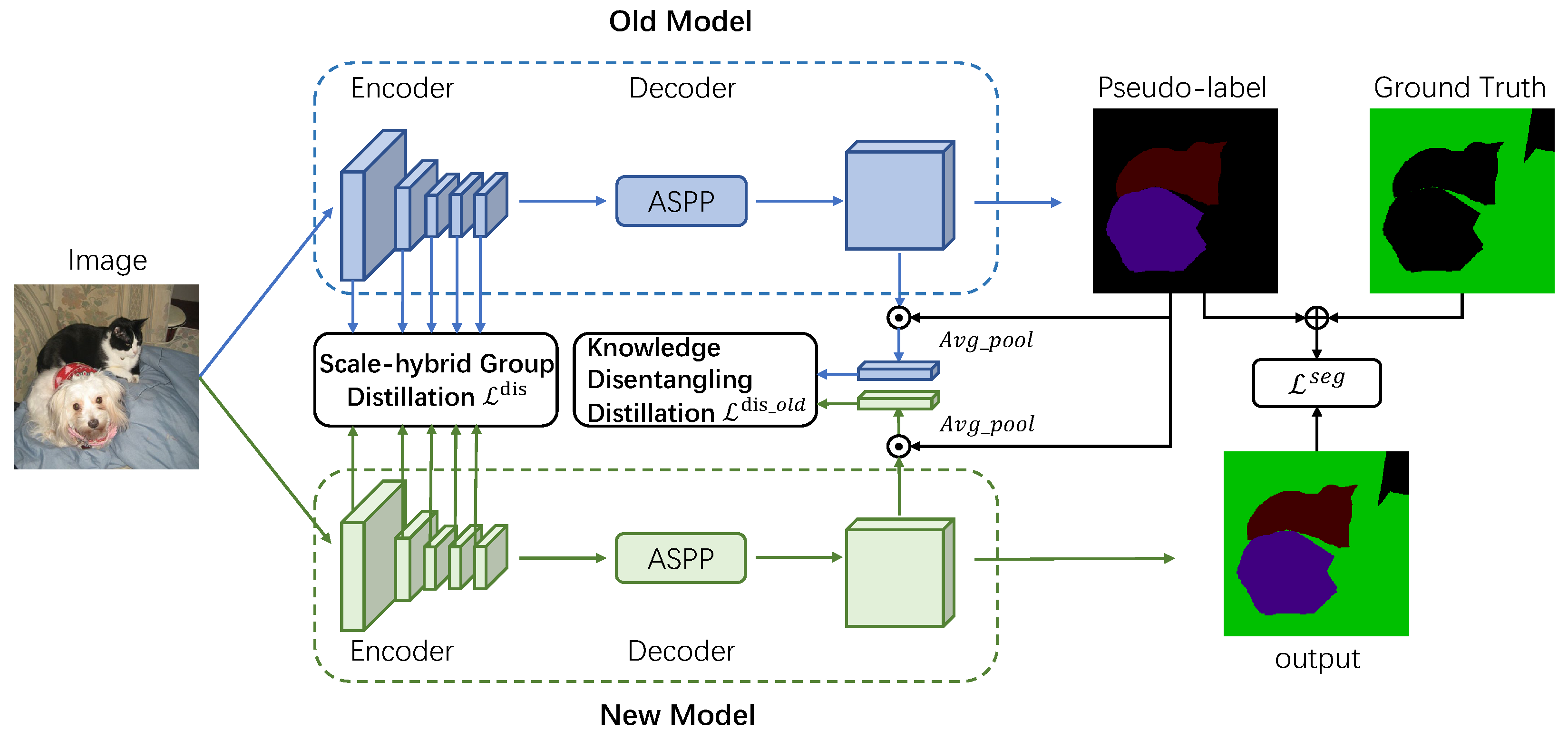 Sensors 23 07820 g001