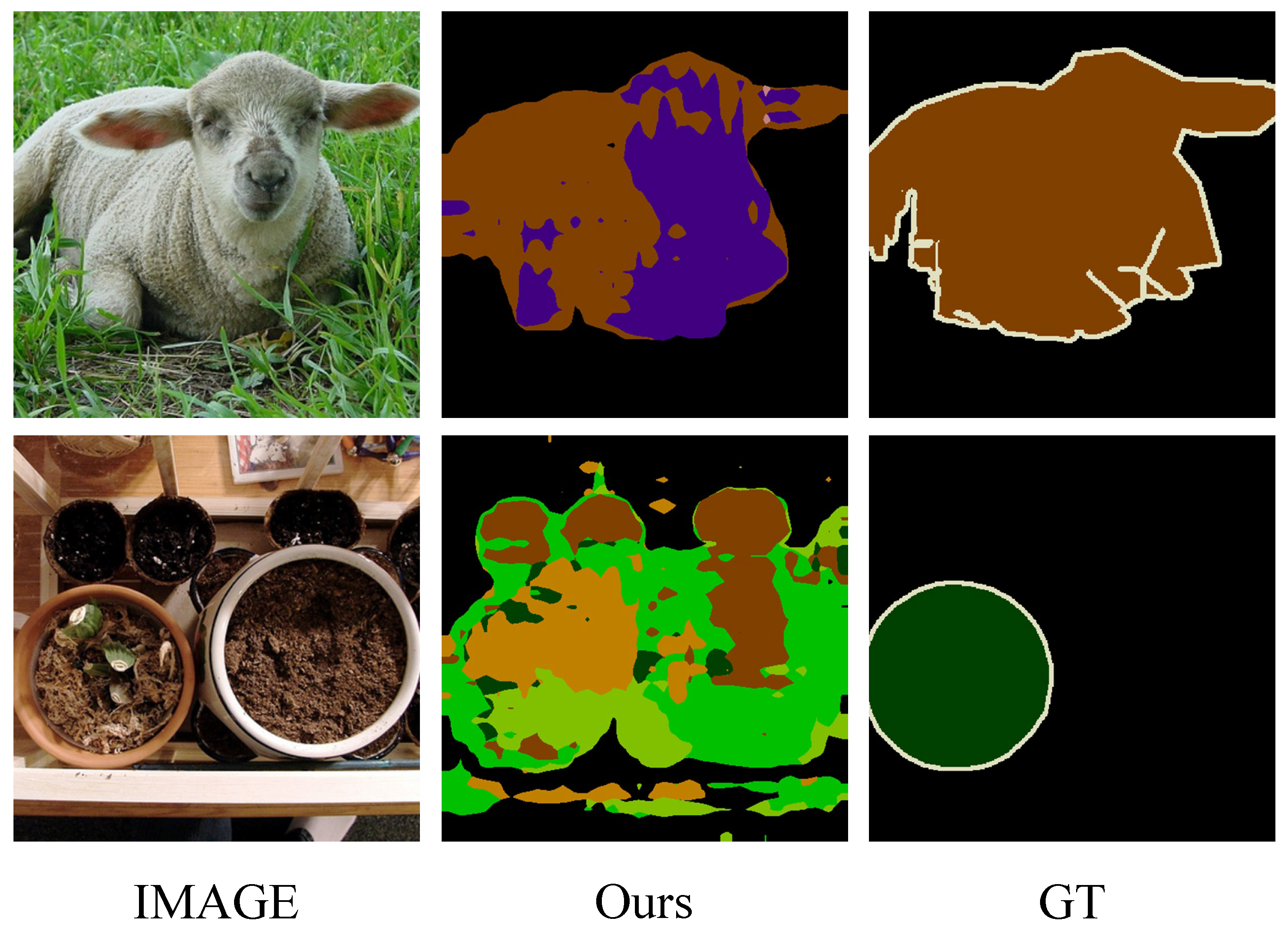 Sensors 23 07820 g007