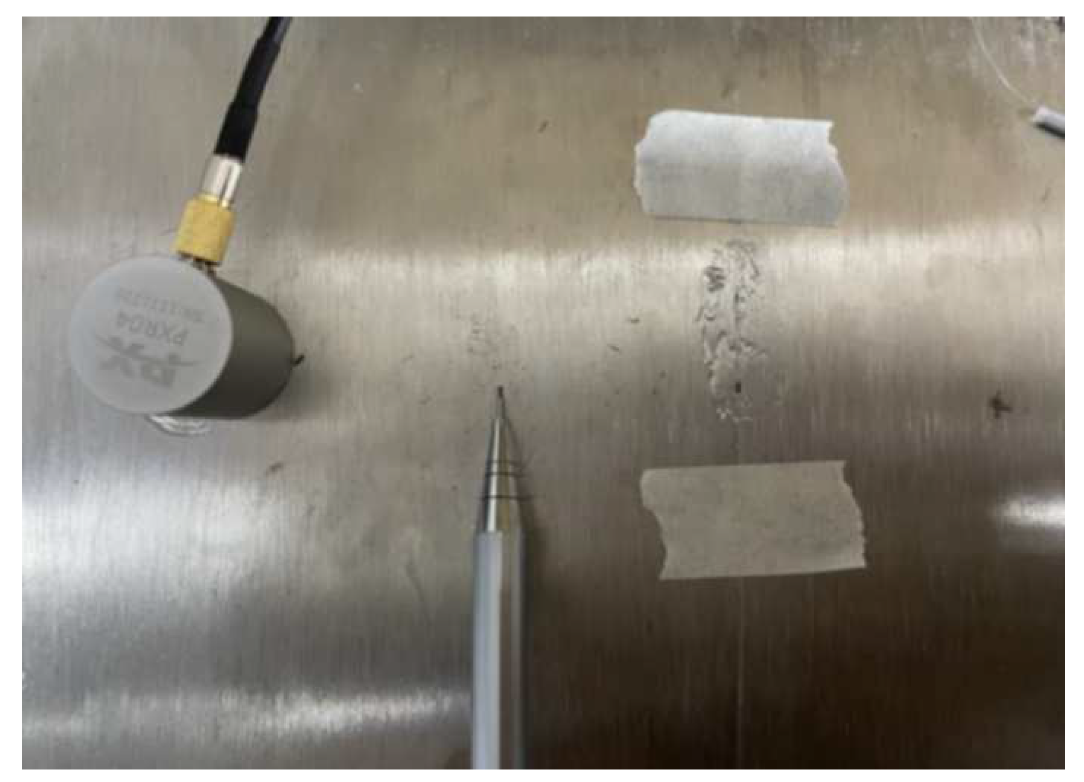 Sensors 23 07821 g005