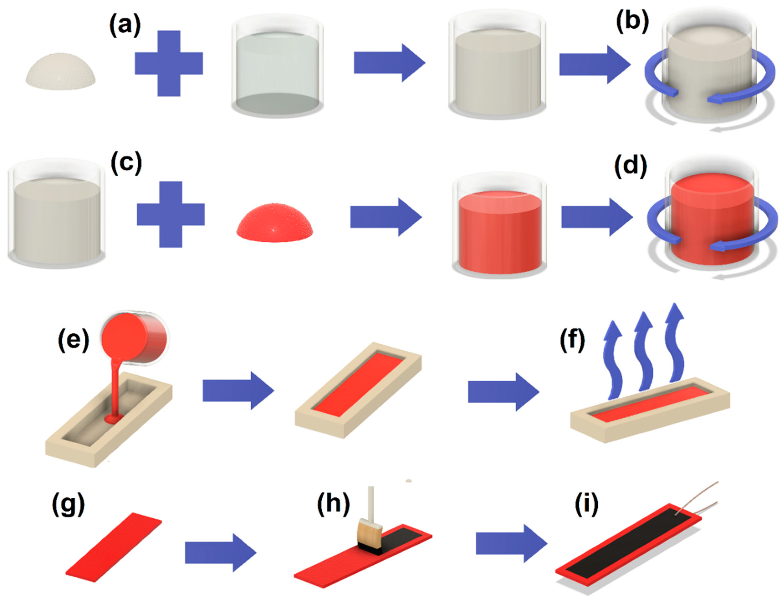 Sensors 23 07855 g001