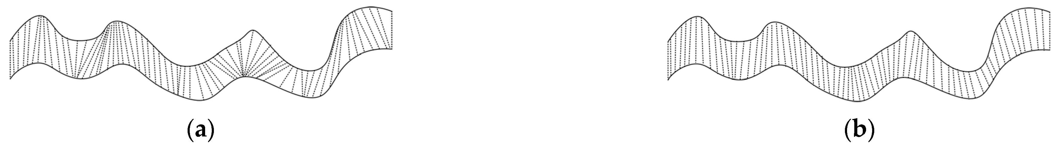 Sensors 23 07868 g002