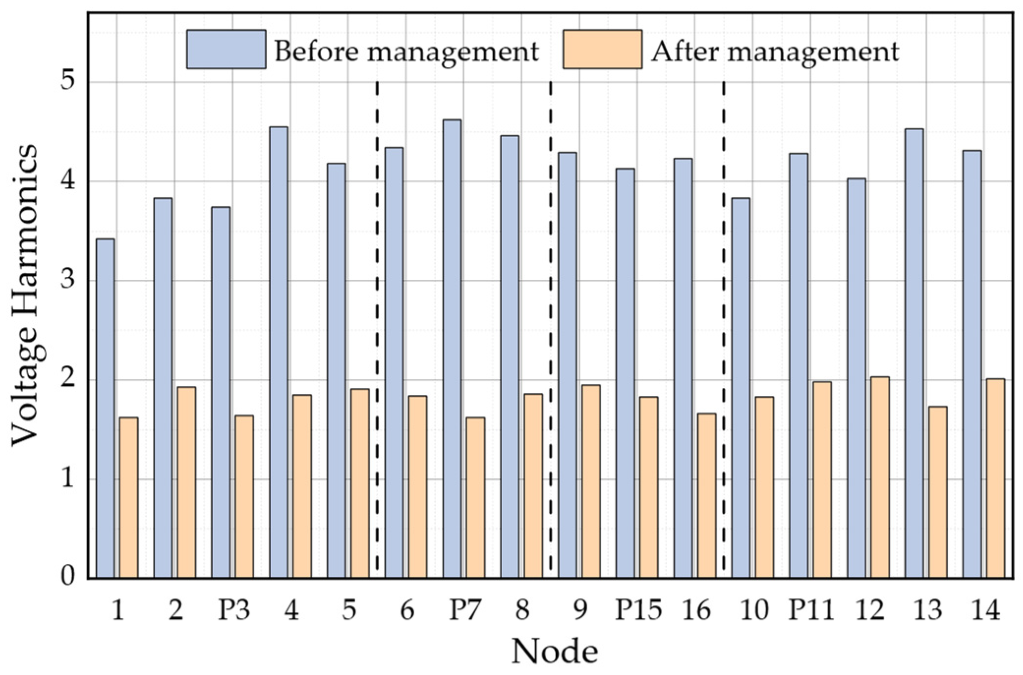 Sensors 23 07868 g007