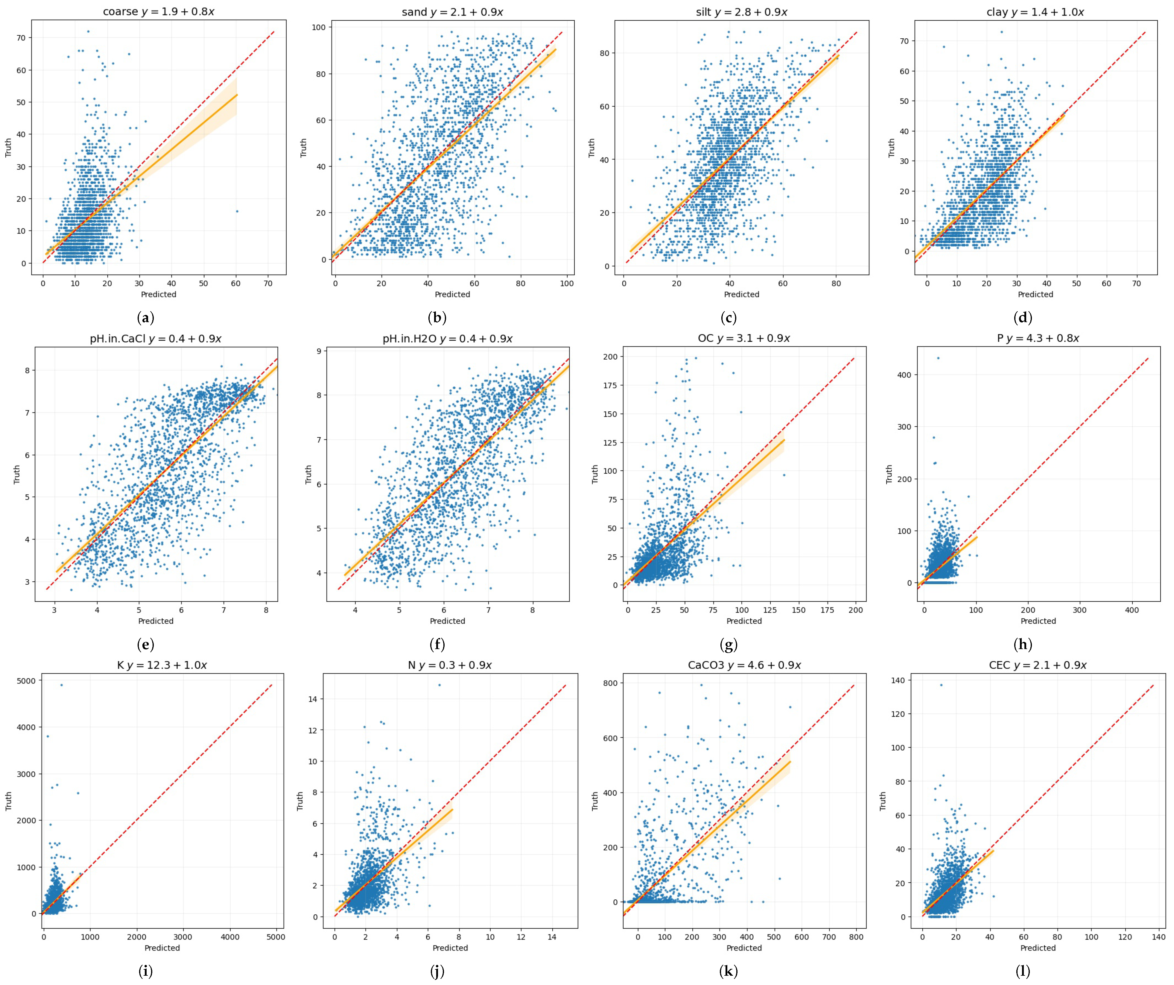Sensors 23 07876 g004