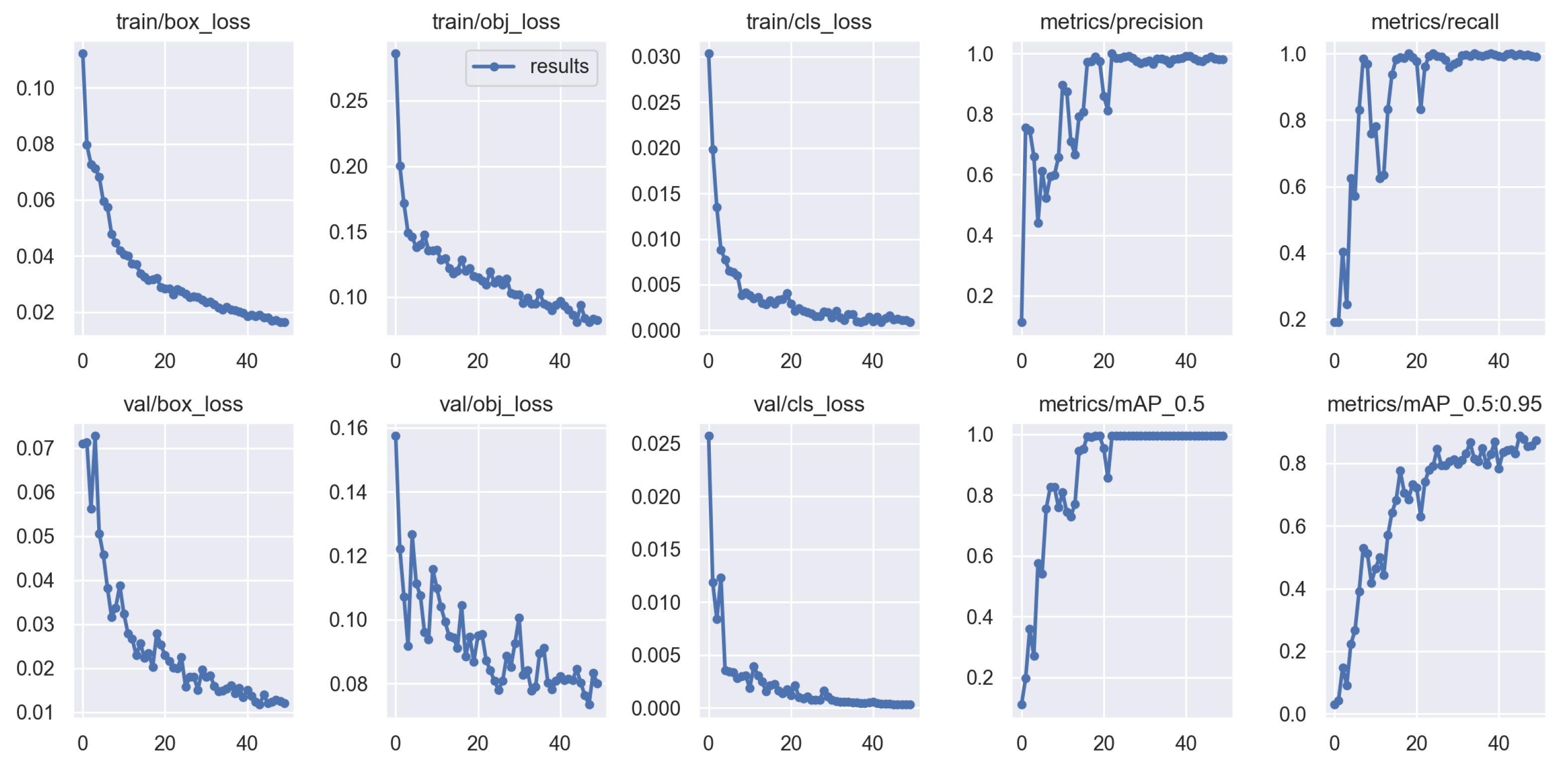 Sensors 23 07897 g011