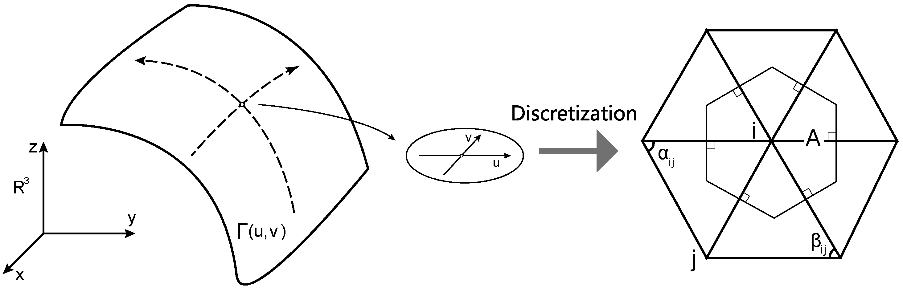 Sensors 23 07912 g002 Sensors 23 07912 g002
