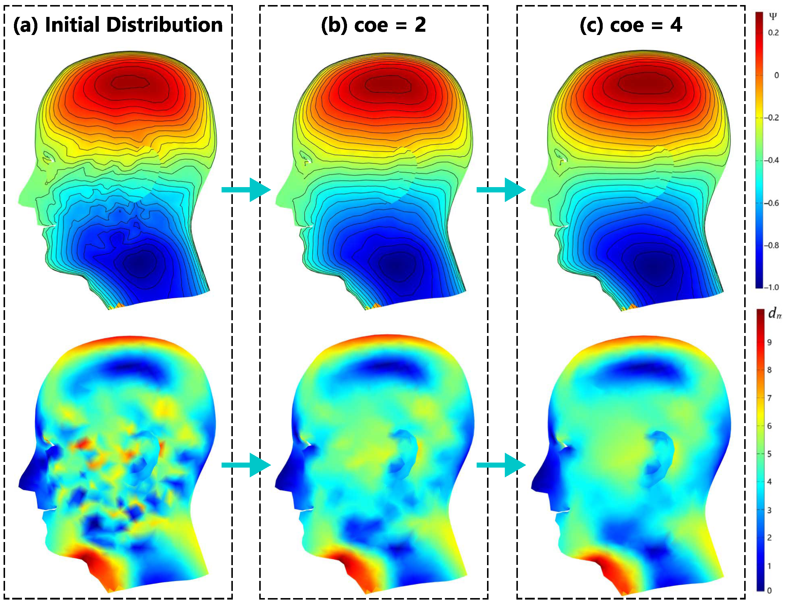 Sensors 23 07912 g007 Sensors 23 07912 g007