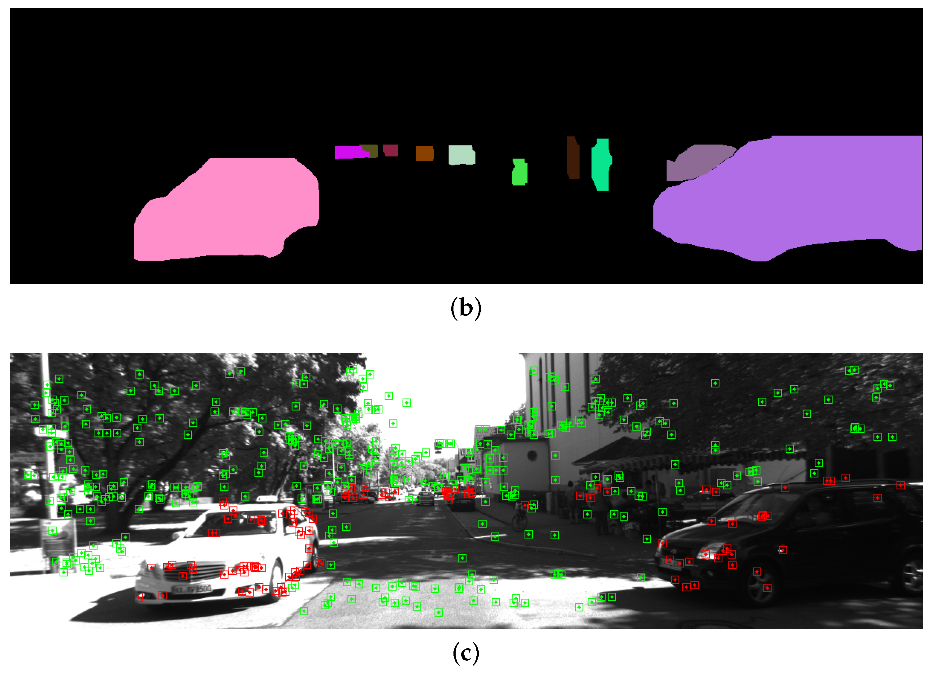 Sensors 23 07921 g004b