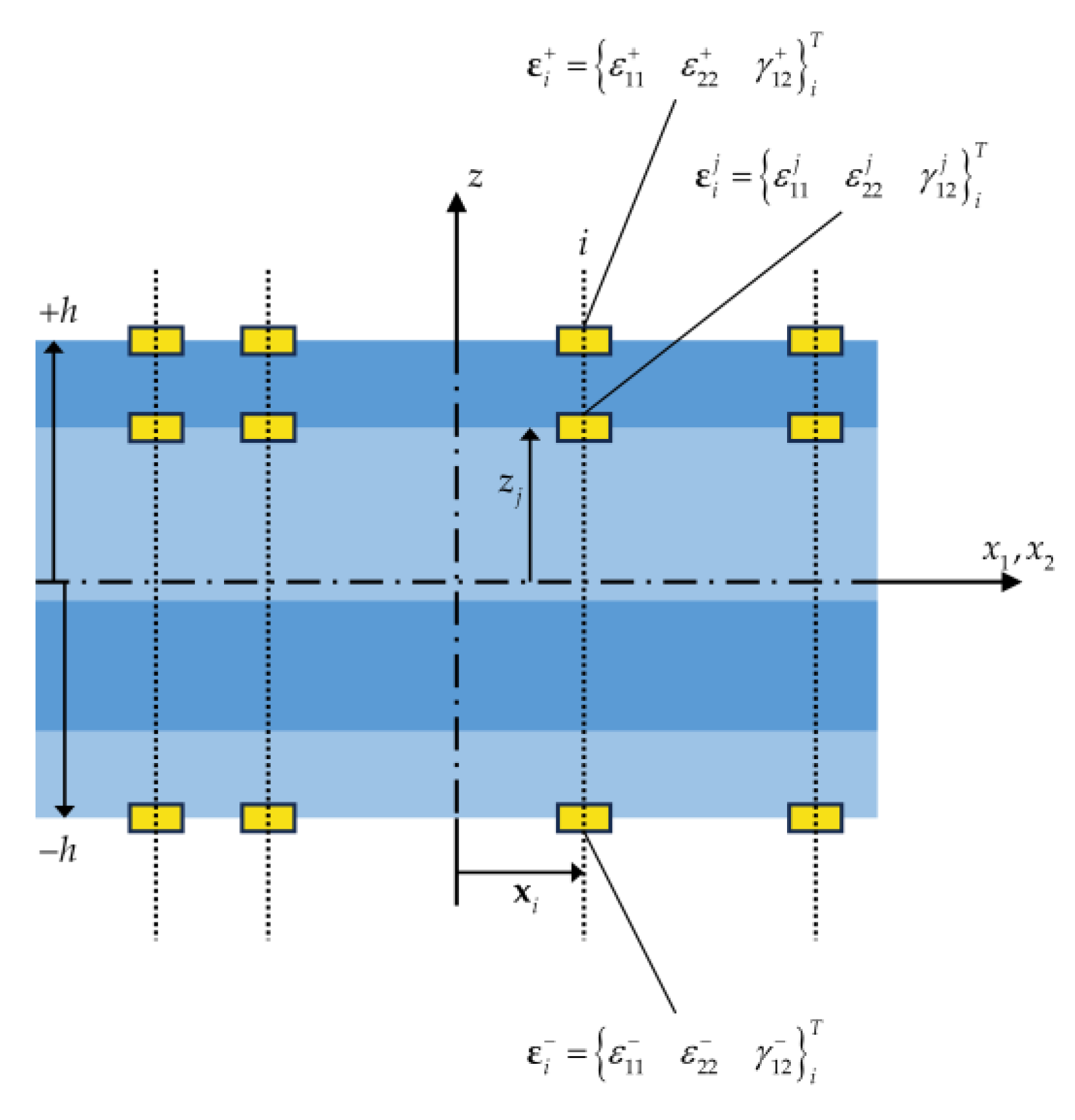 Sensors 23 07926 g003