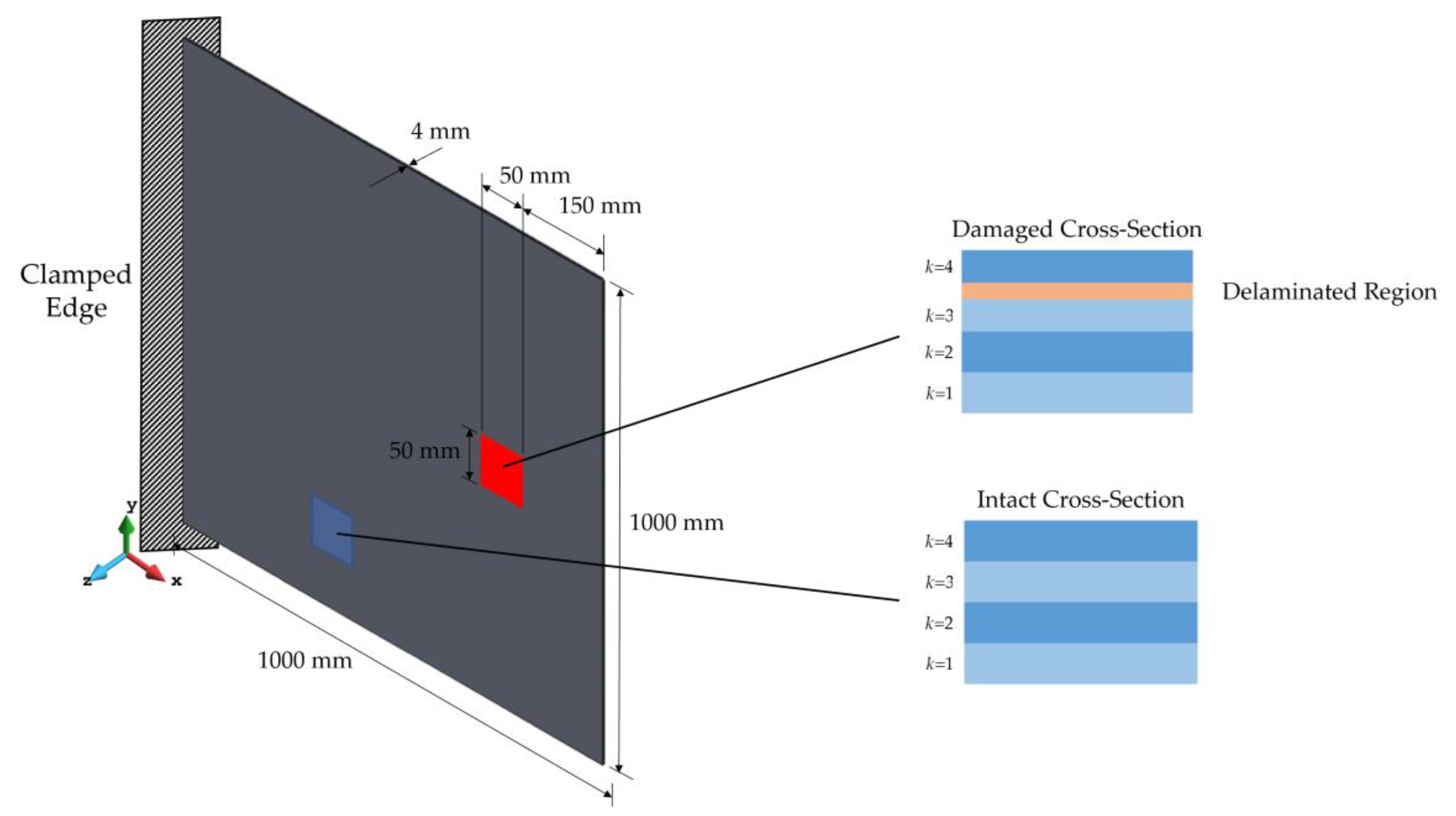 Sensors 23 07926 g004