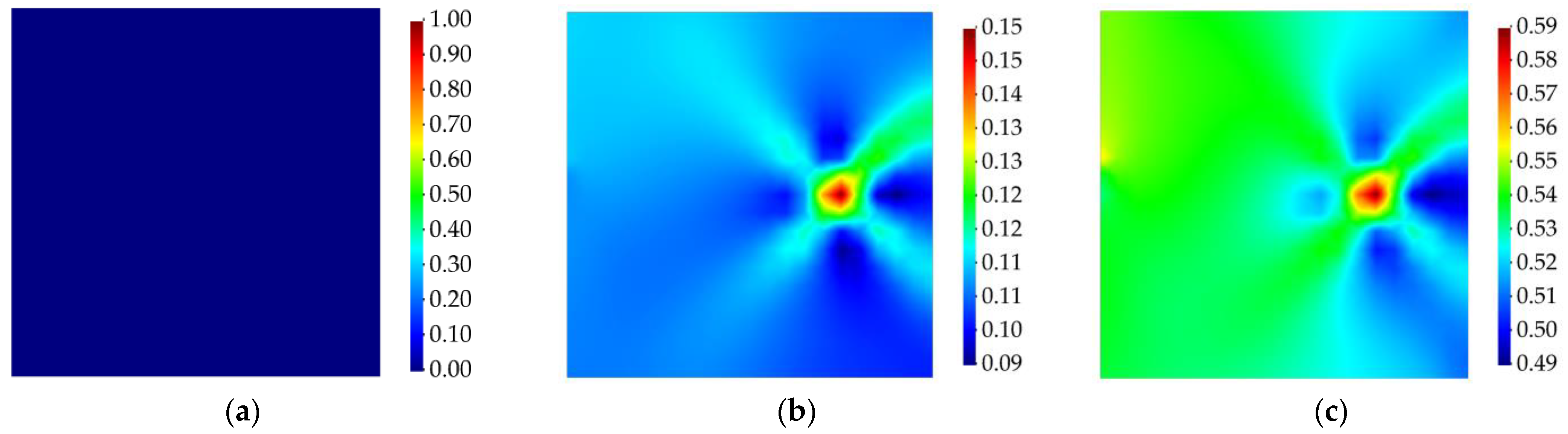 Sensors 23 07926 g011