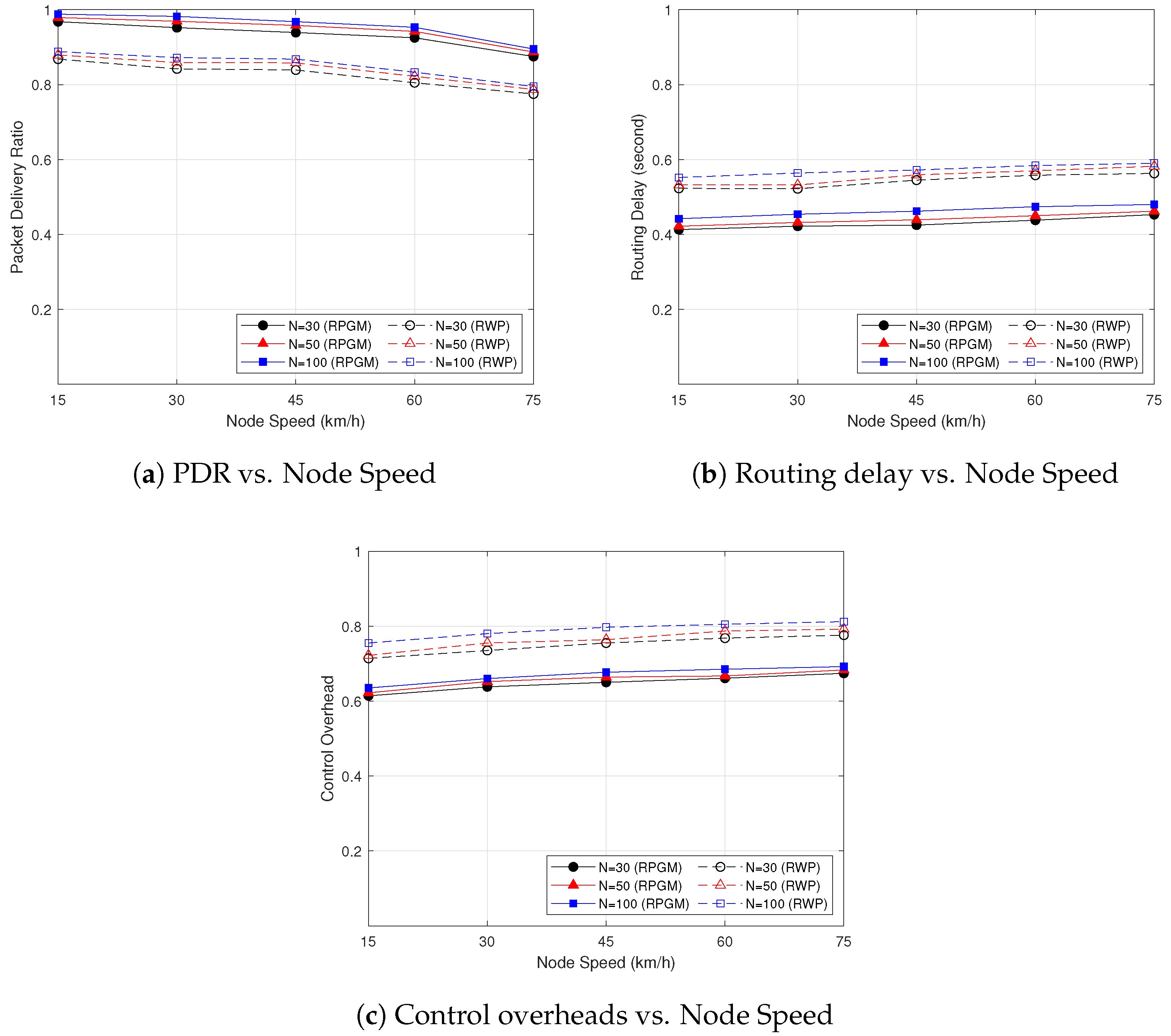 Sensors 23 07960 g016