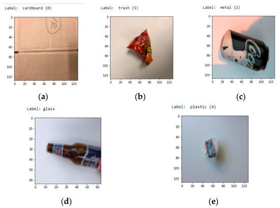 https://www.mdpi.com/sensors/sensors-23-07963/article_deploy/html/images/sensors-23-07963-g001-550.jpg