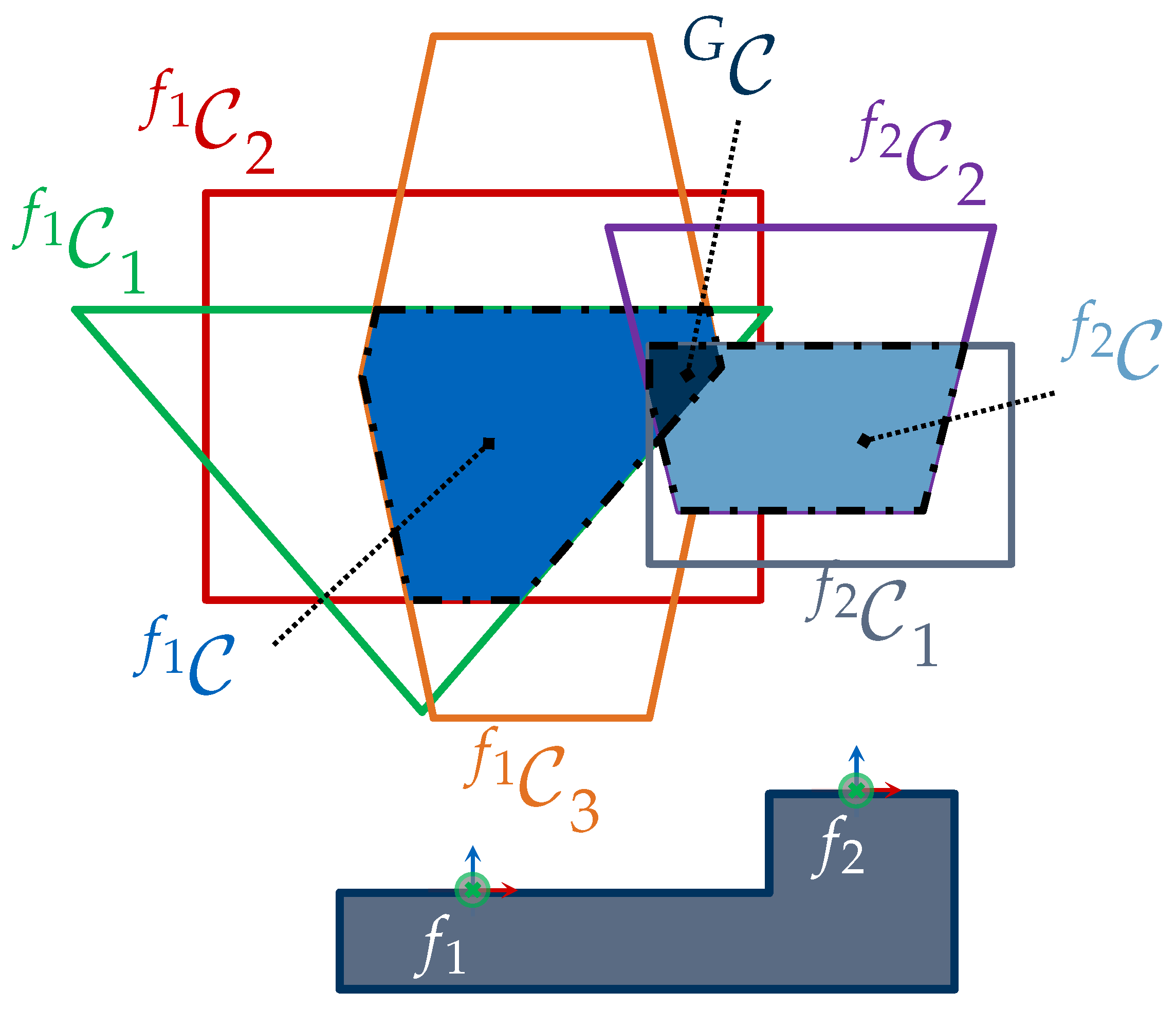 Sensors 23 07964 g005
