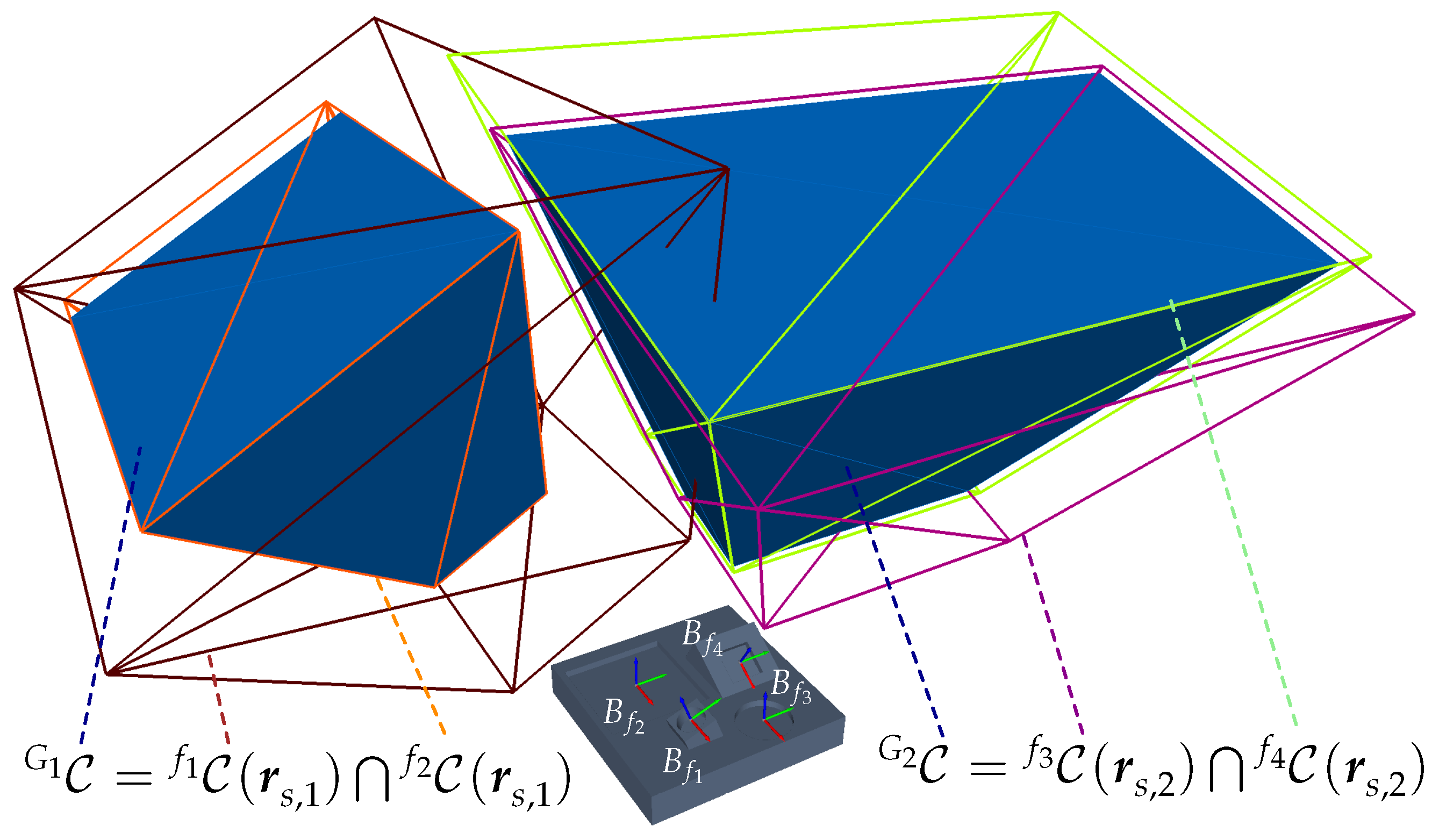 Sensors 23 07964 g009