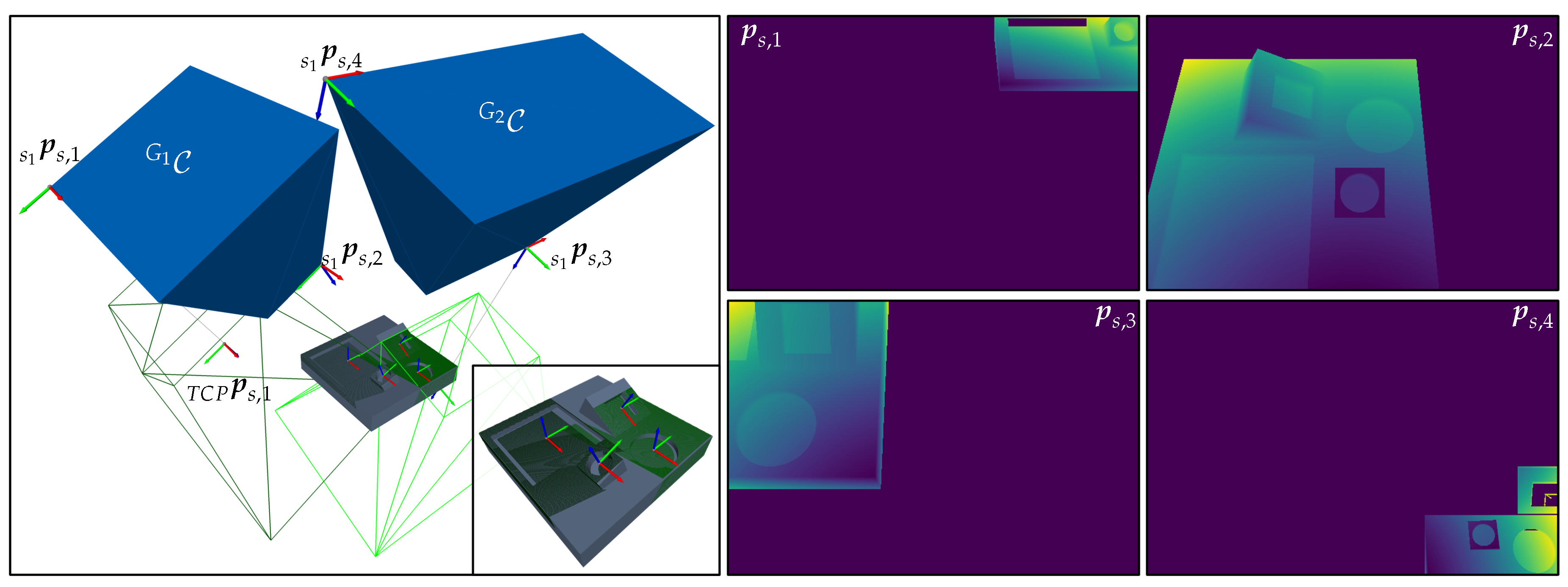 Sensors 23 07964 g010