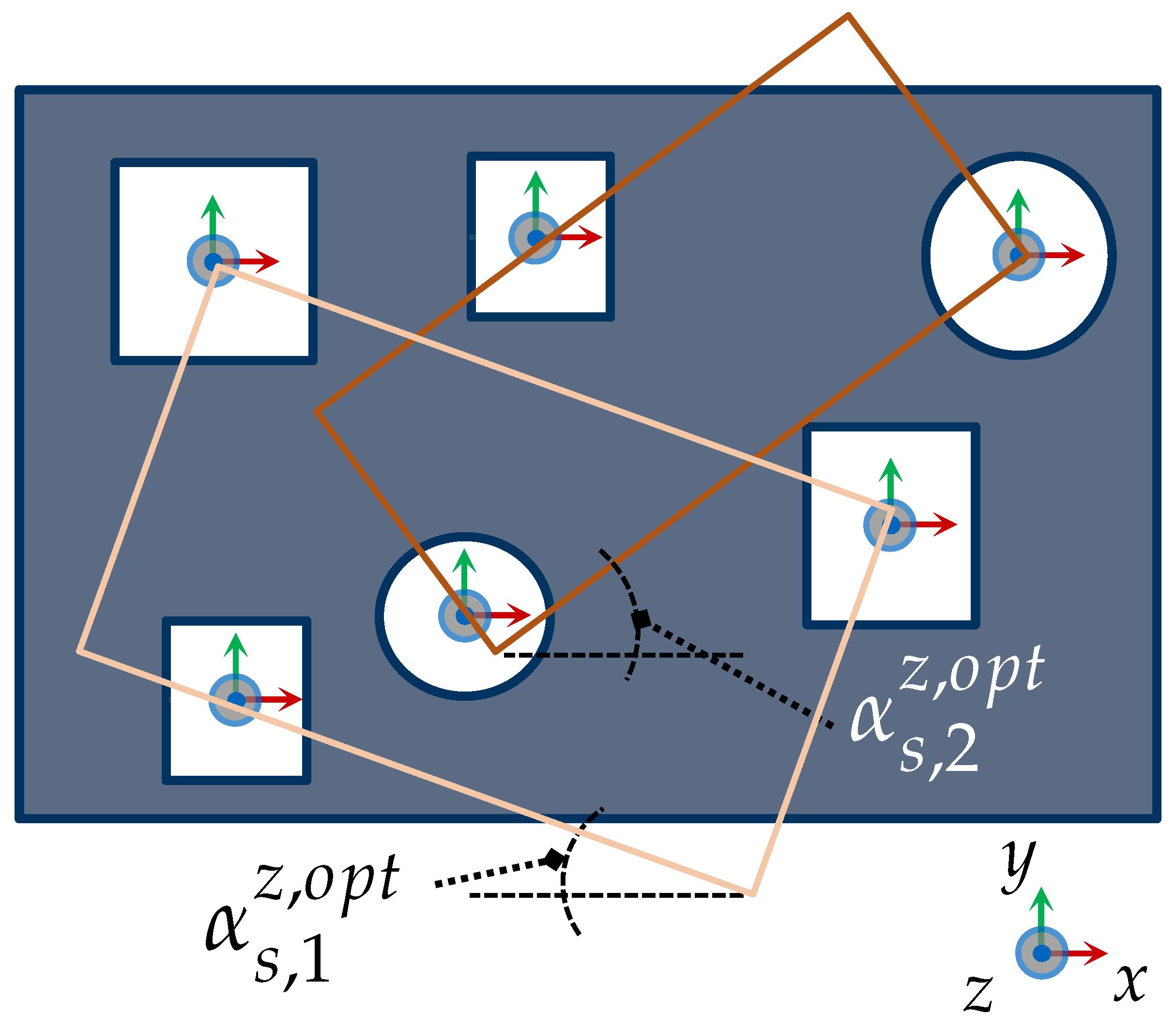 Sensors 23 07964 g014