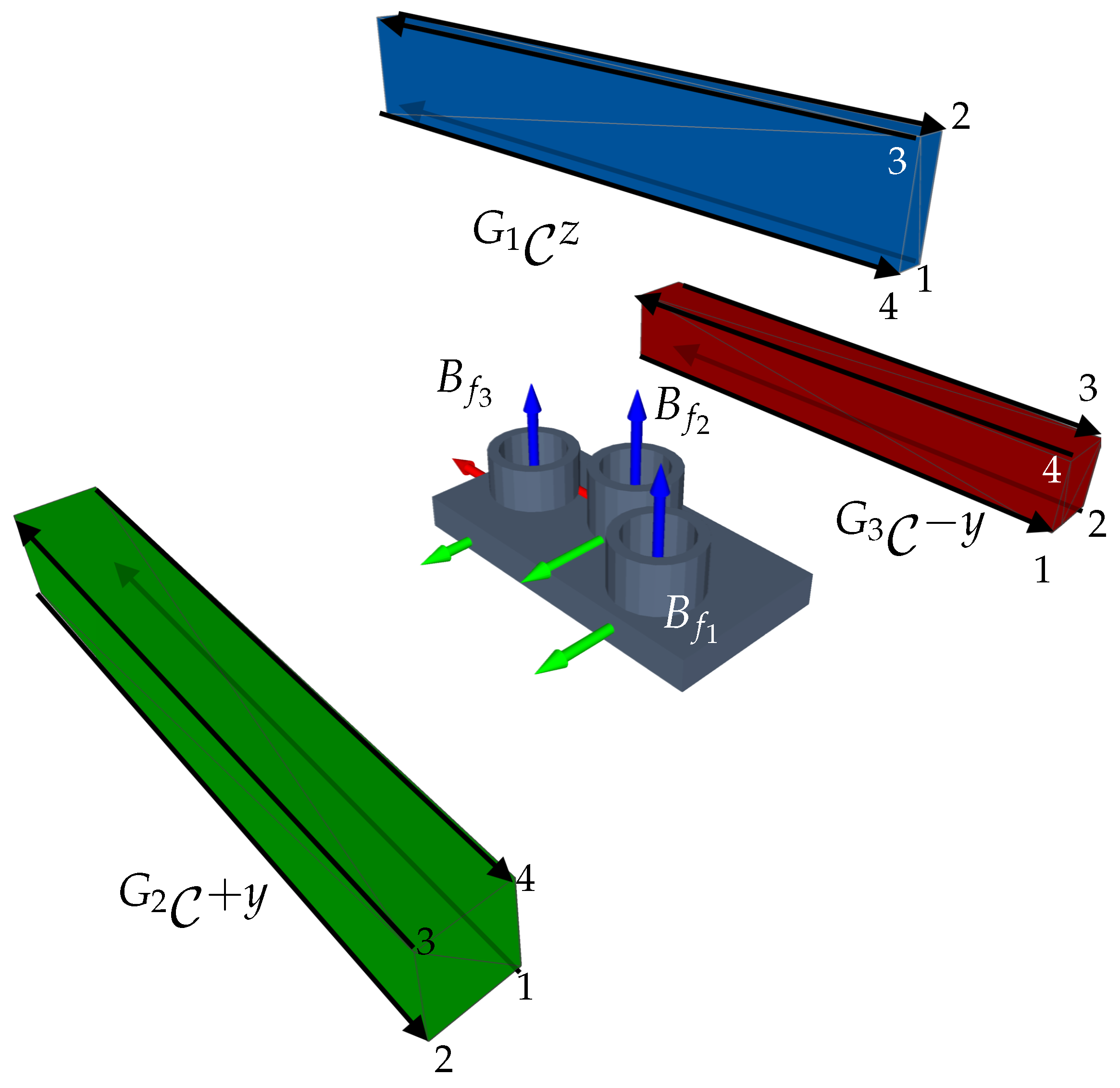 Sensors 23 07964 g023