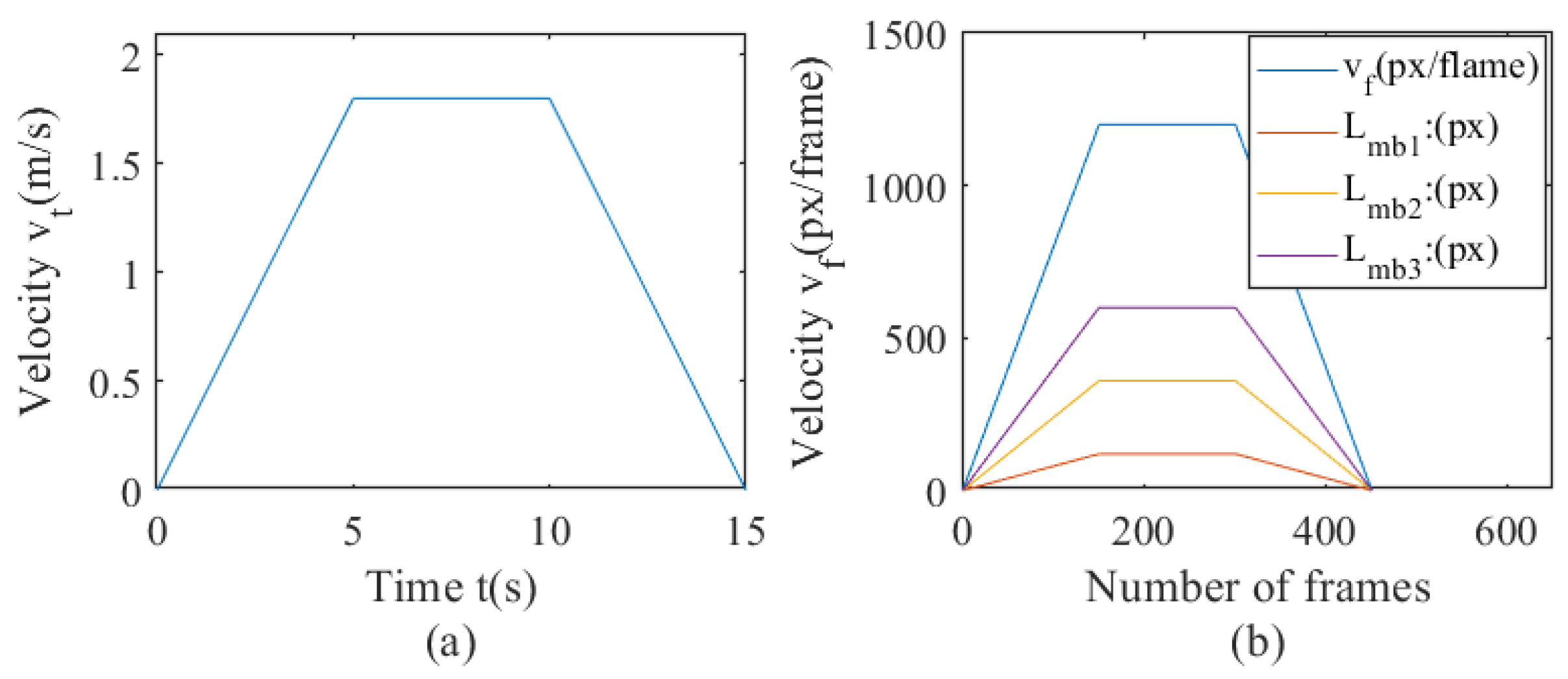 Sensors 23 08024 g006 Sensors 23 08024 g006