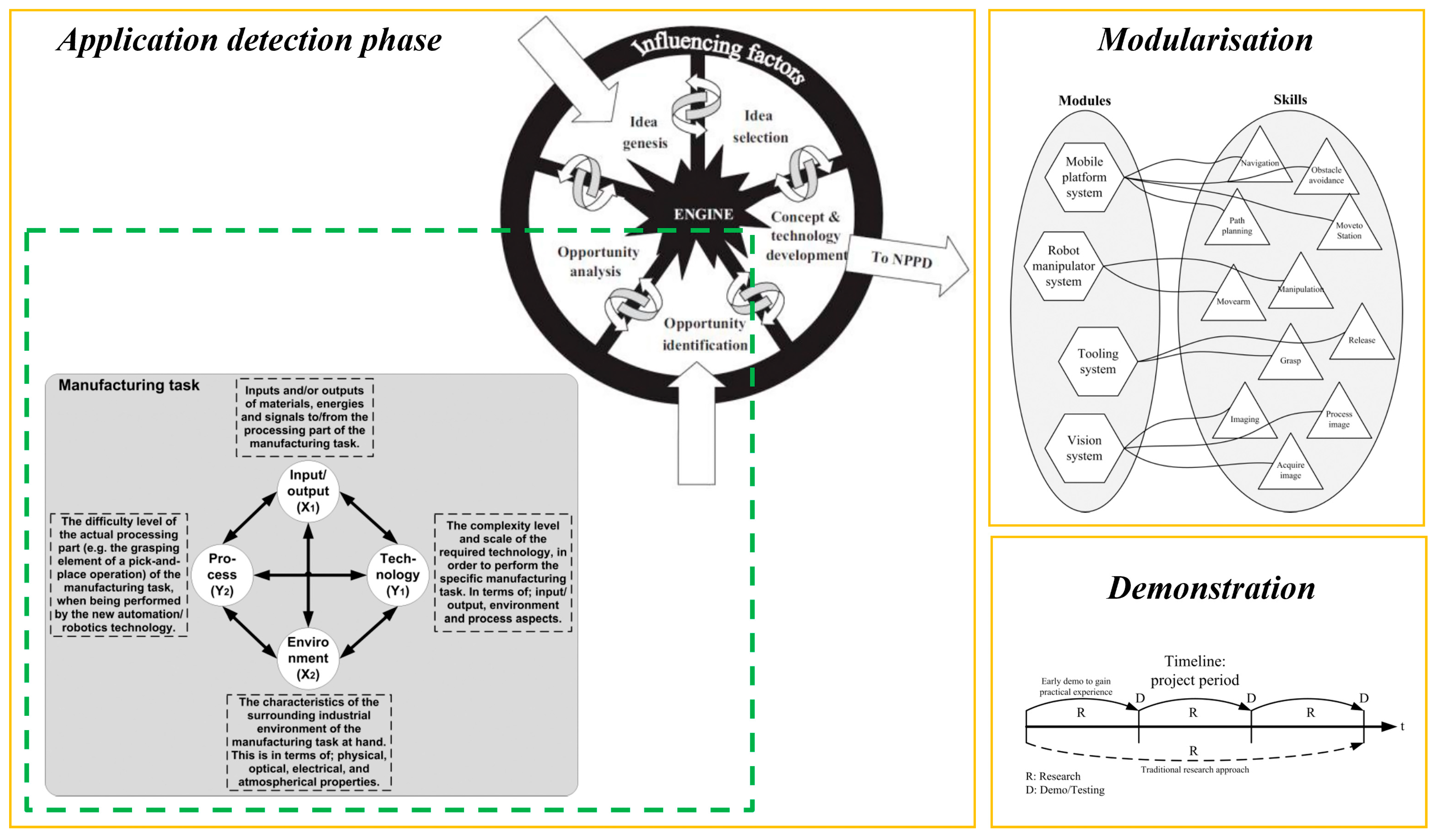 Sensors 23 08026 g003