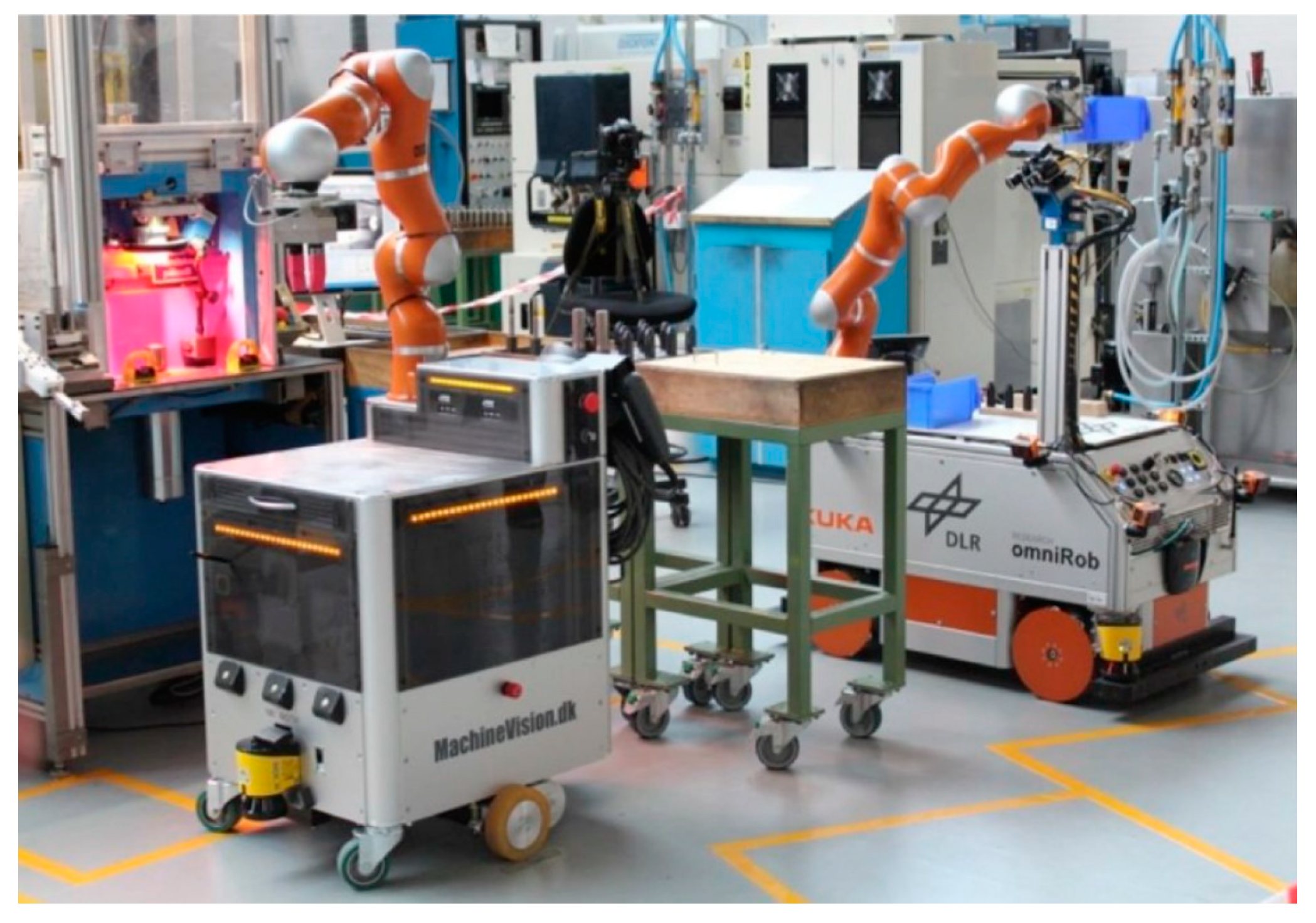 Sensors 23 08026 g006