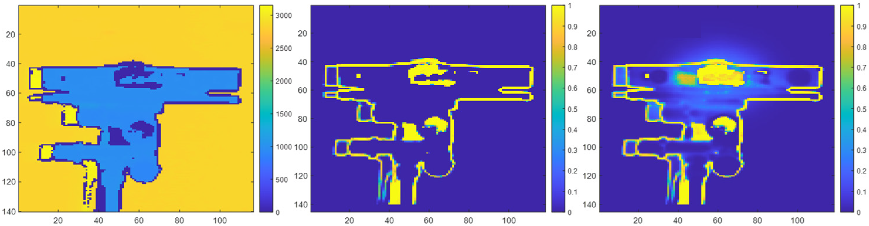 Sensors 23 08047 g002