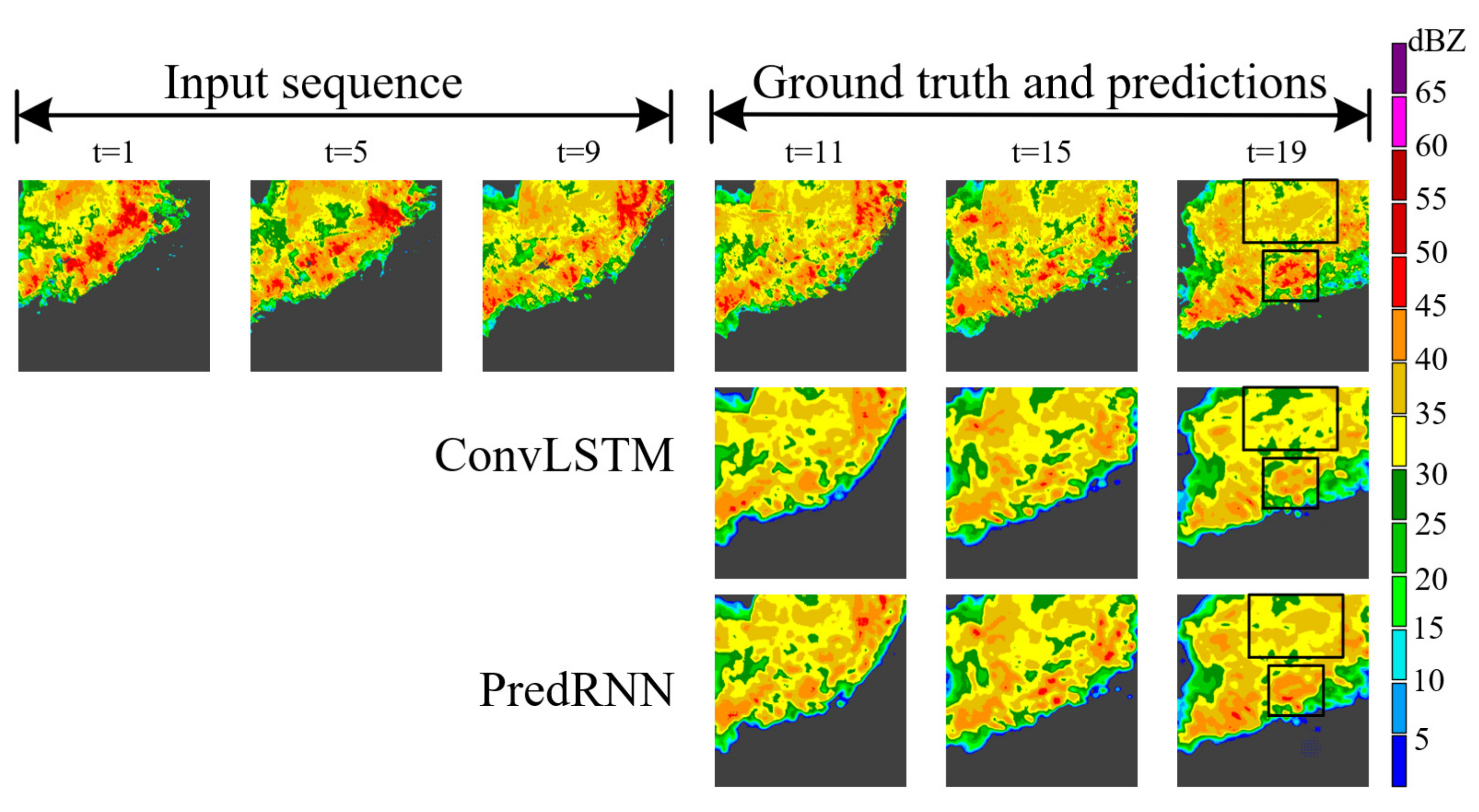 Sensors 23 08065 g001