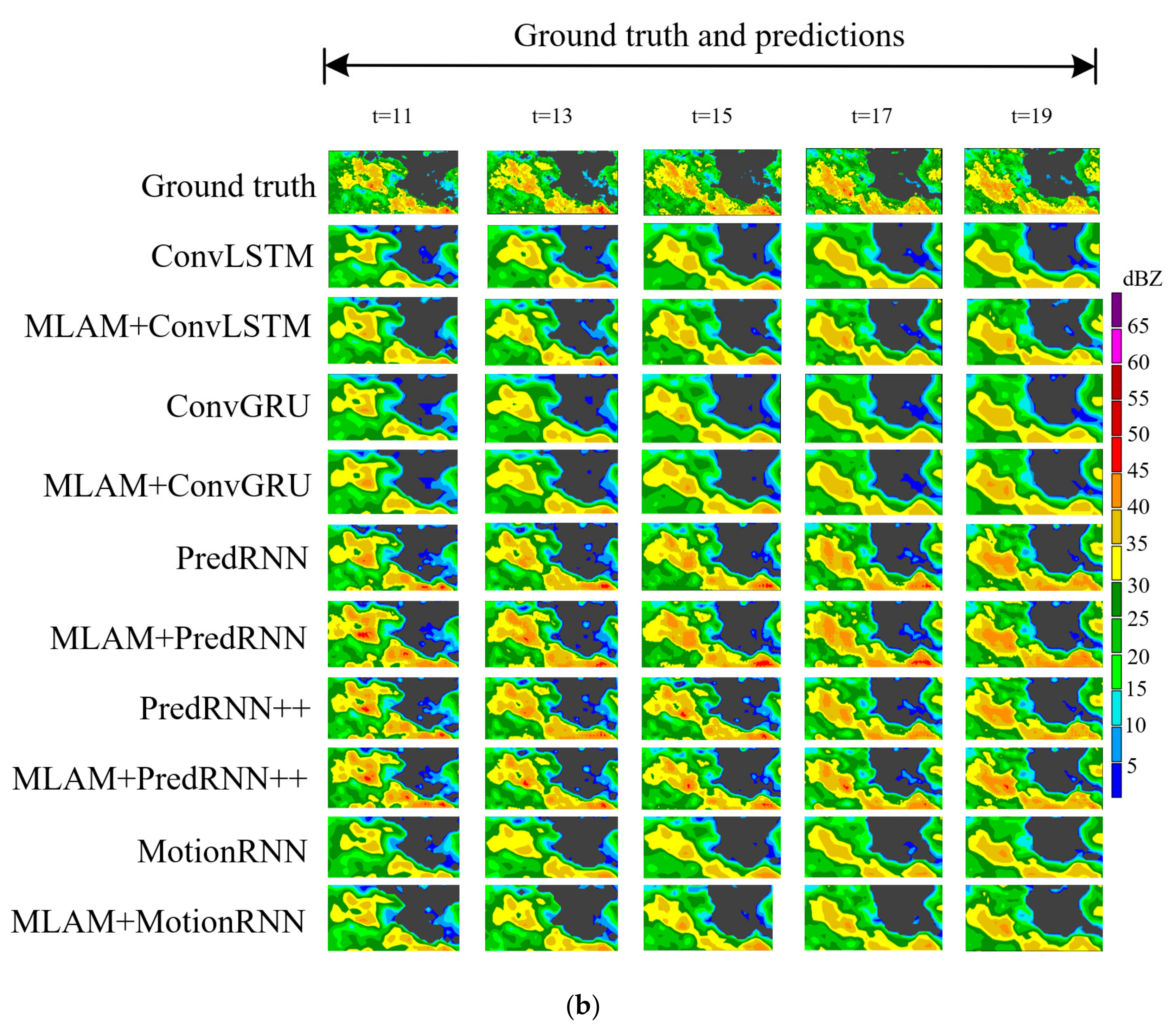Sensors 23 08065 g011b