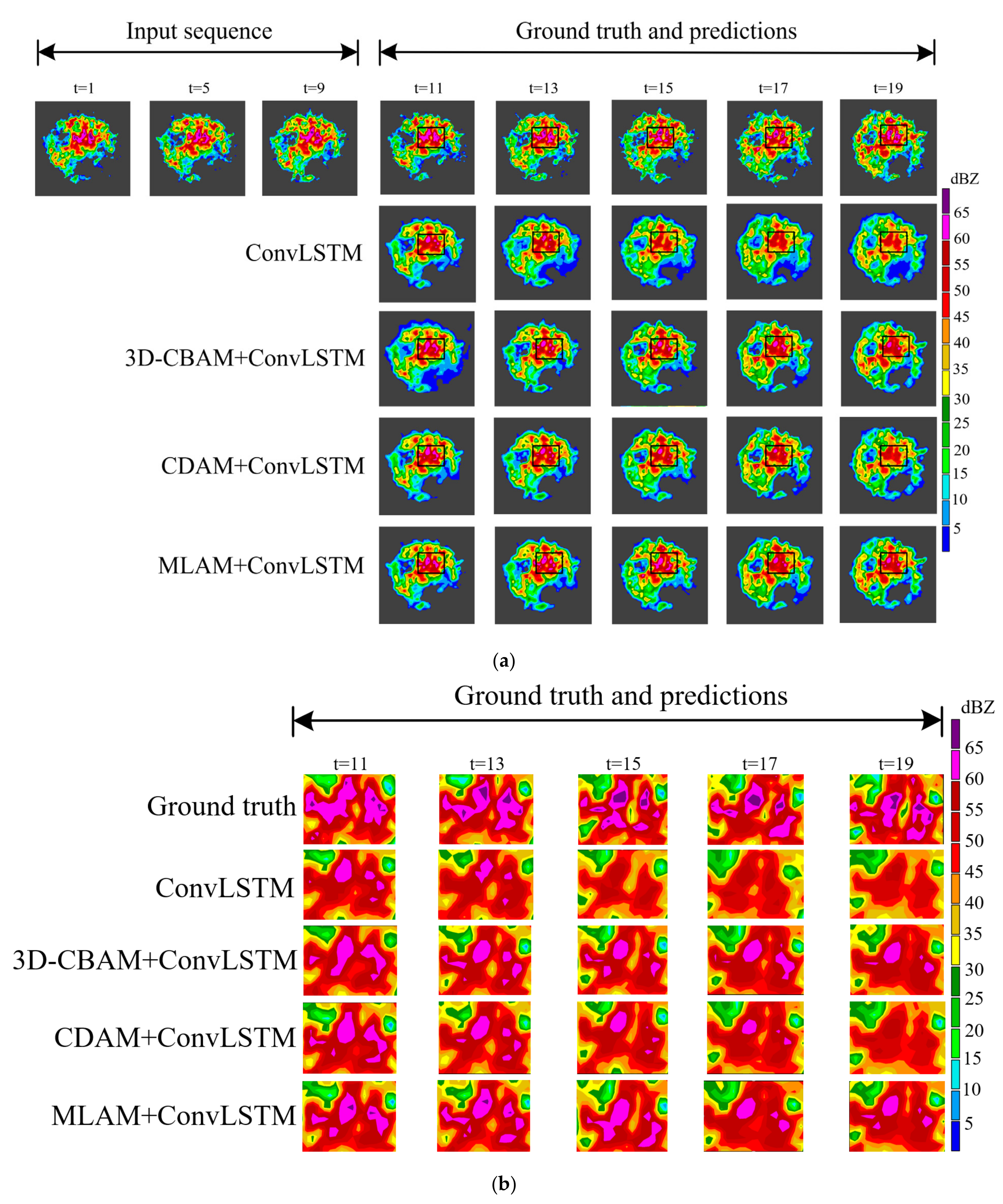 Sensors 23 08065 g013