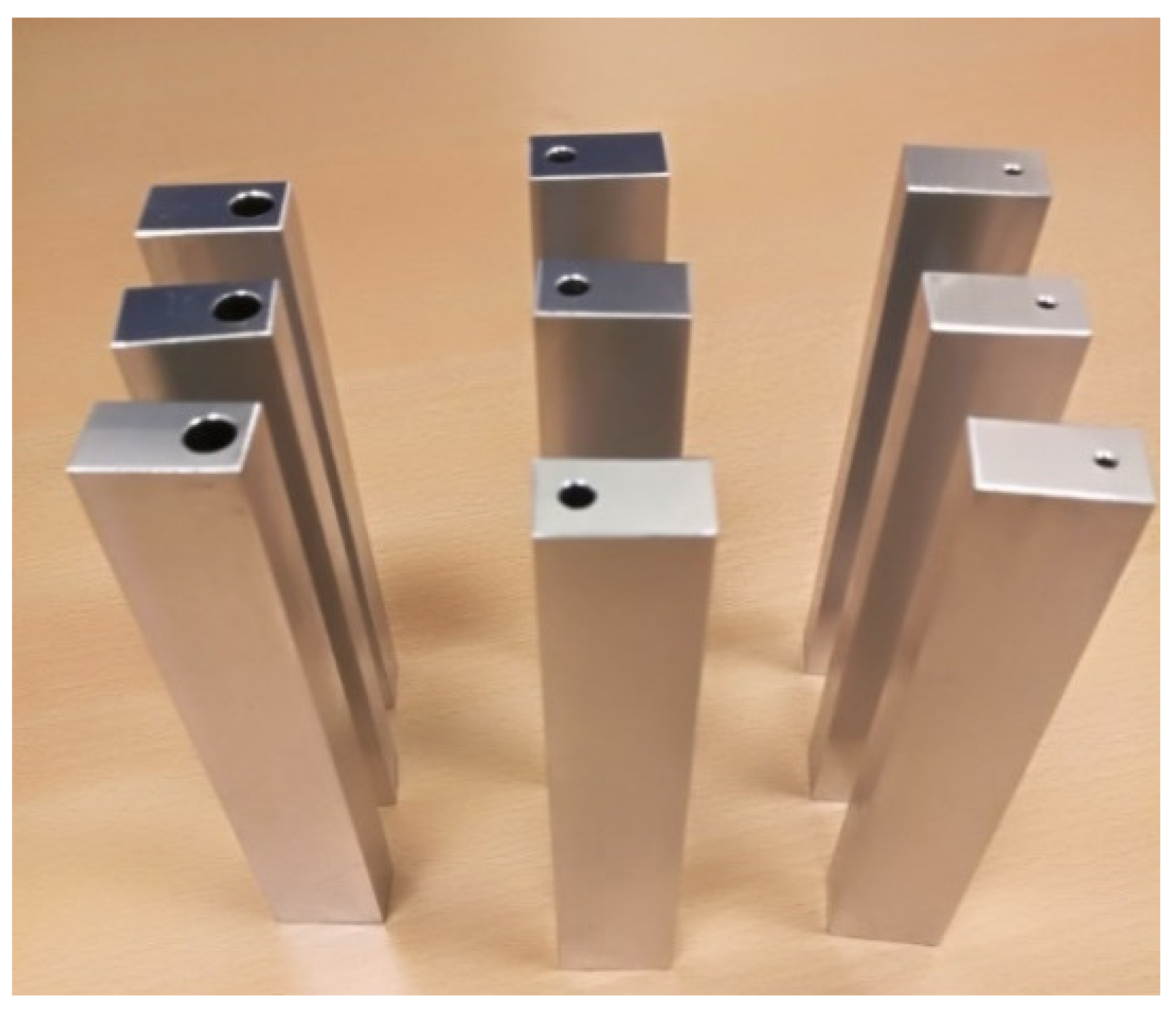 Sensors 23 08083 g008