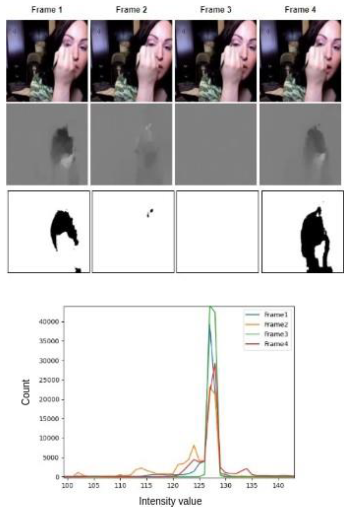 https://www.mdpi.com/sensors/sensors-23-08106/article_deploy/html/images/sensors-23-08106-g001.png