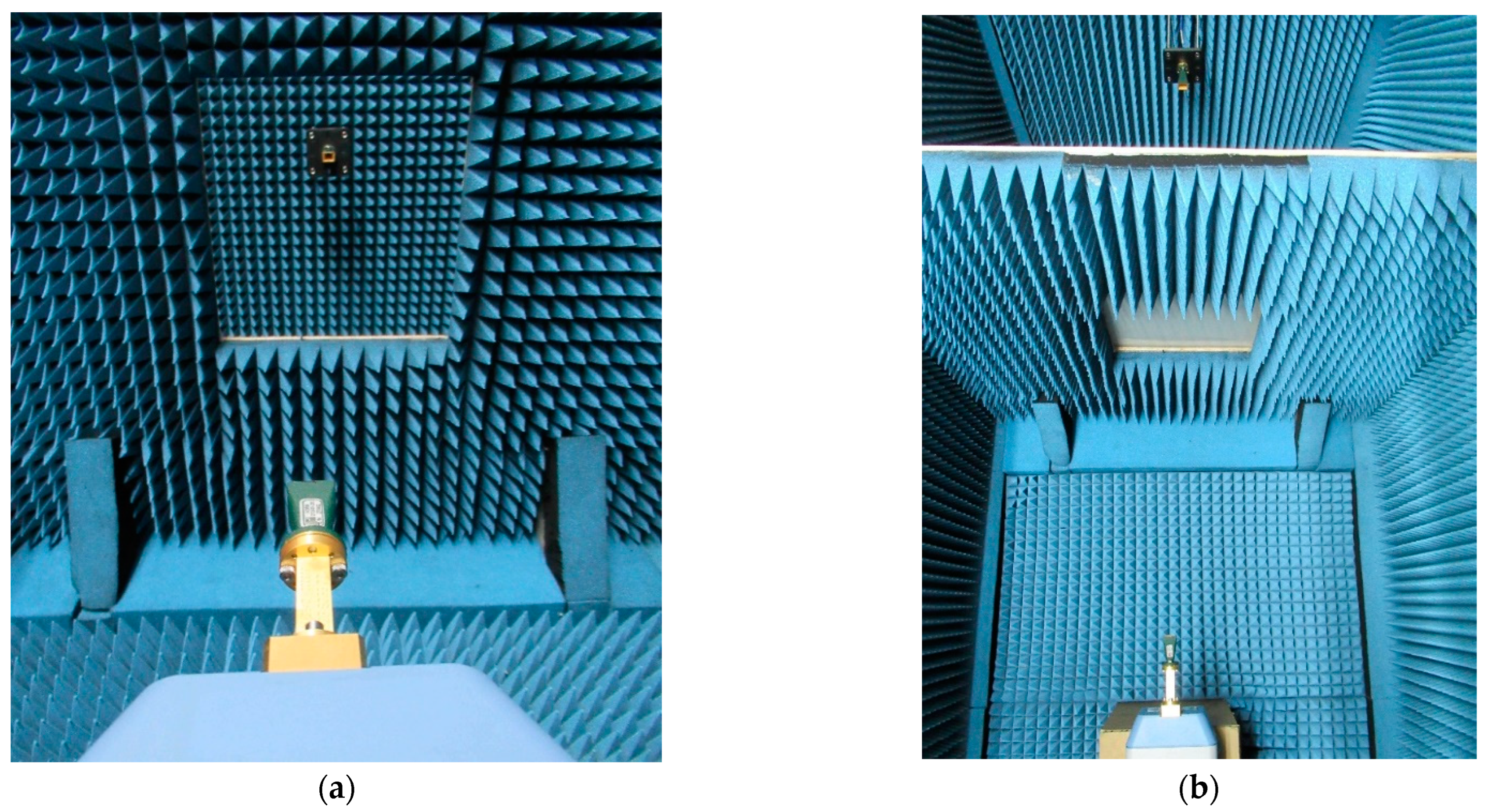 Sensors 23 08113 g004