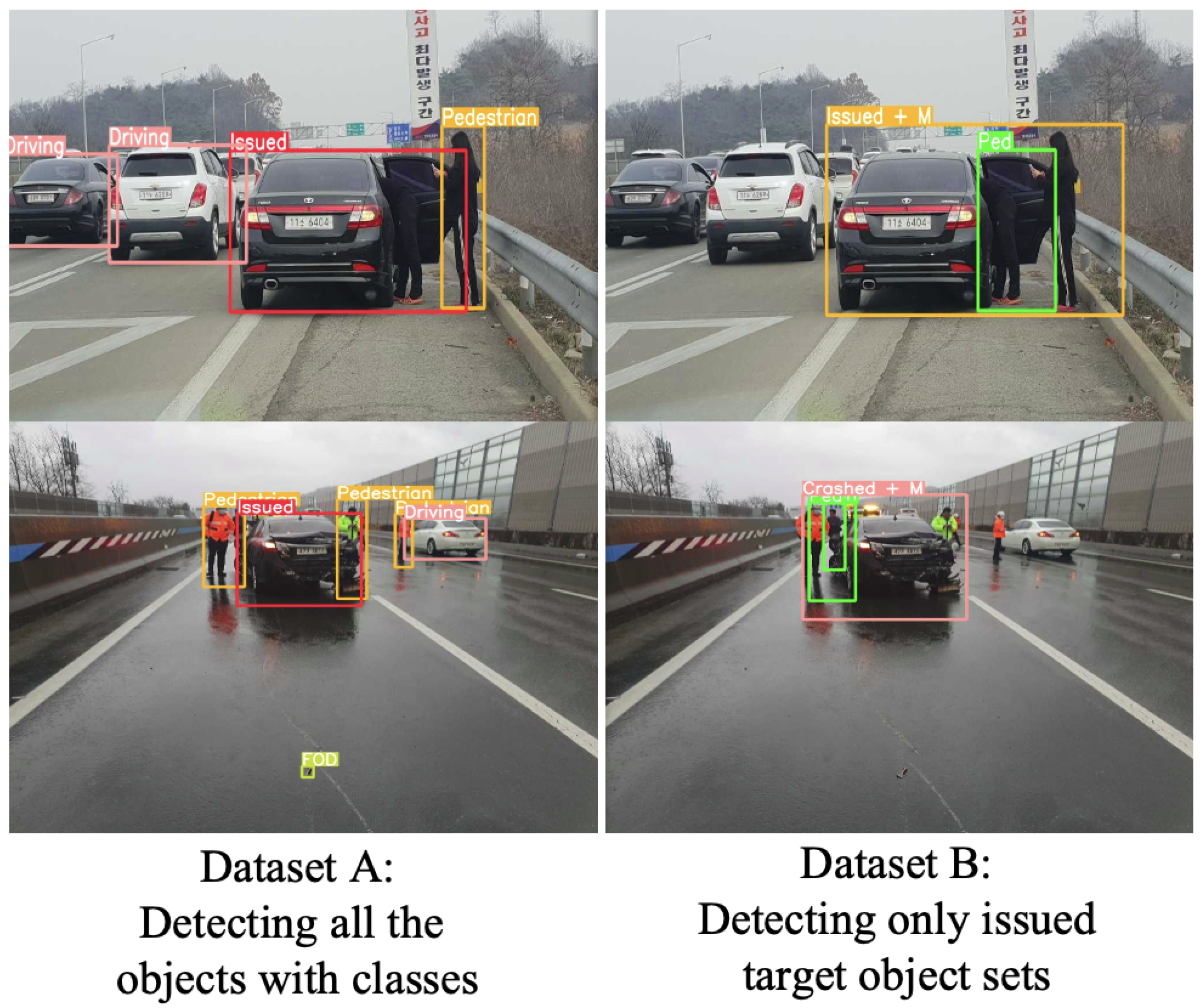 Sensors 23 08129 g005