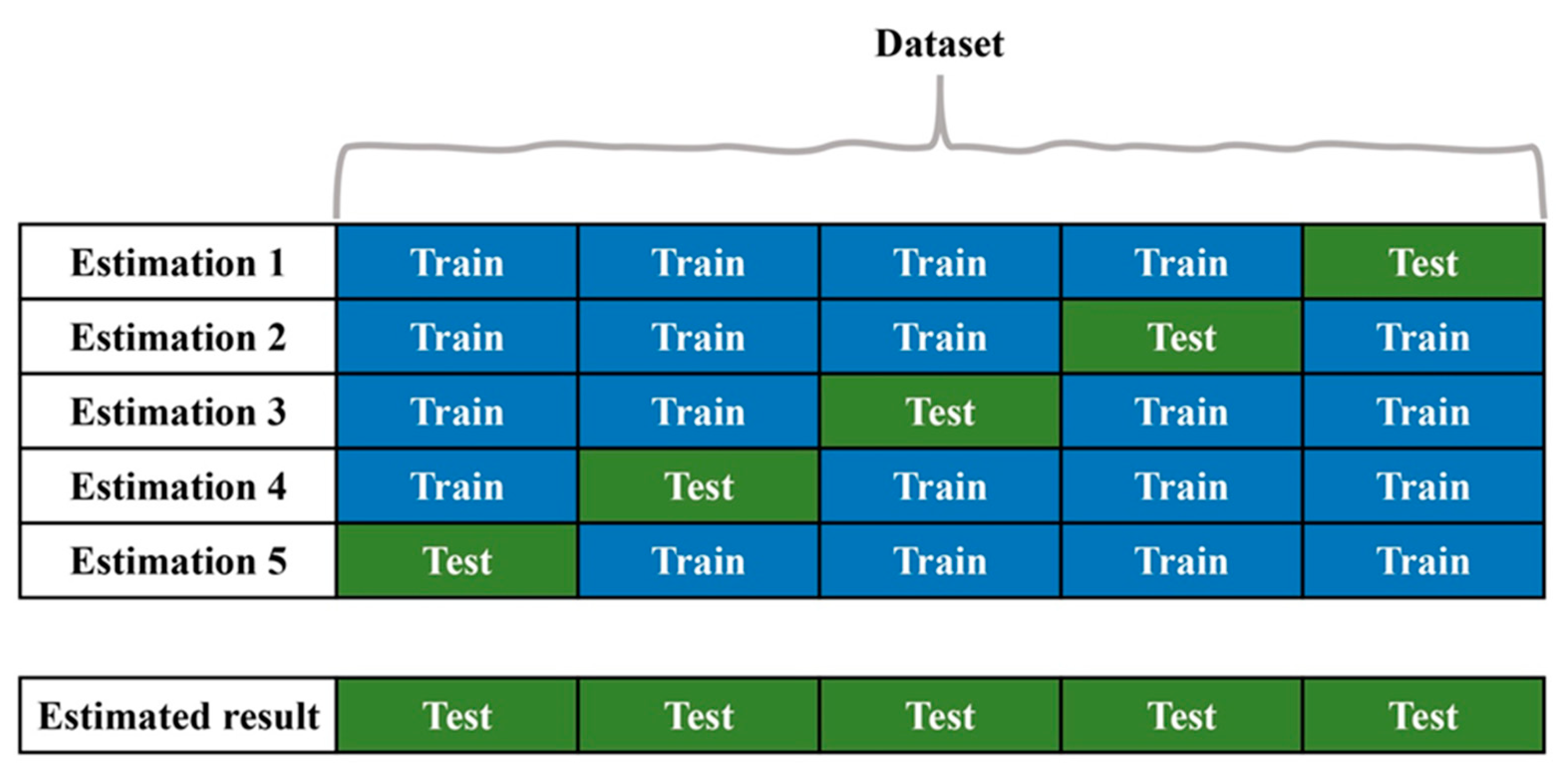 Sensors 23 08132 g002