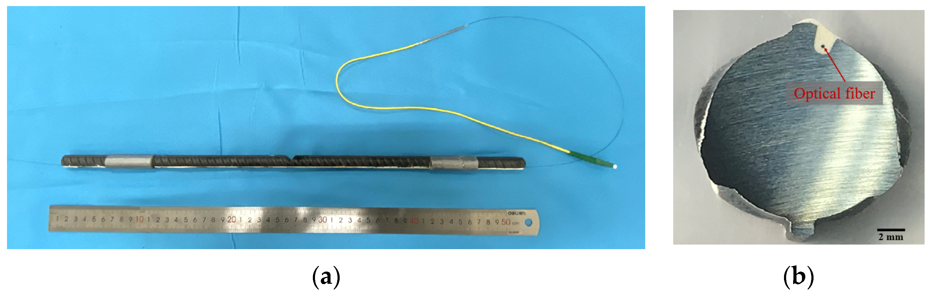 Sensors 23 08142 g002