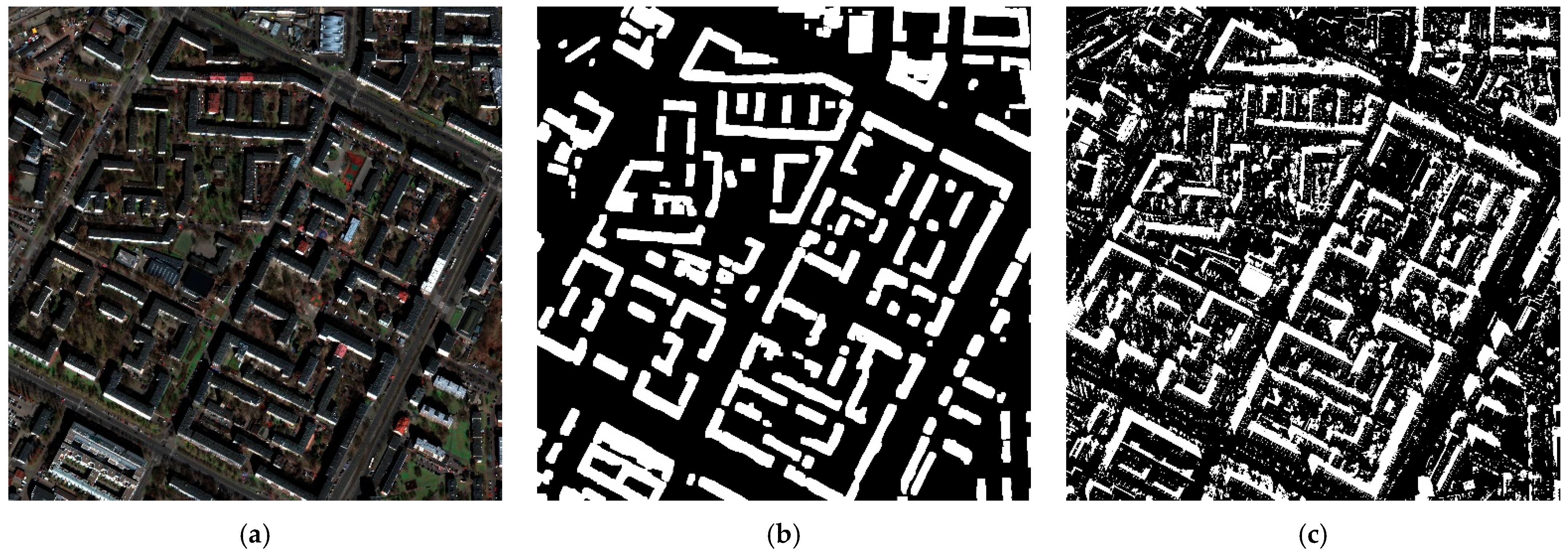 Sensors 23 08162 g005