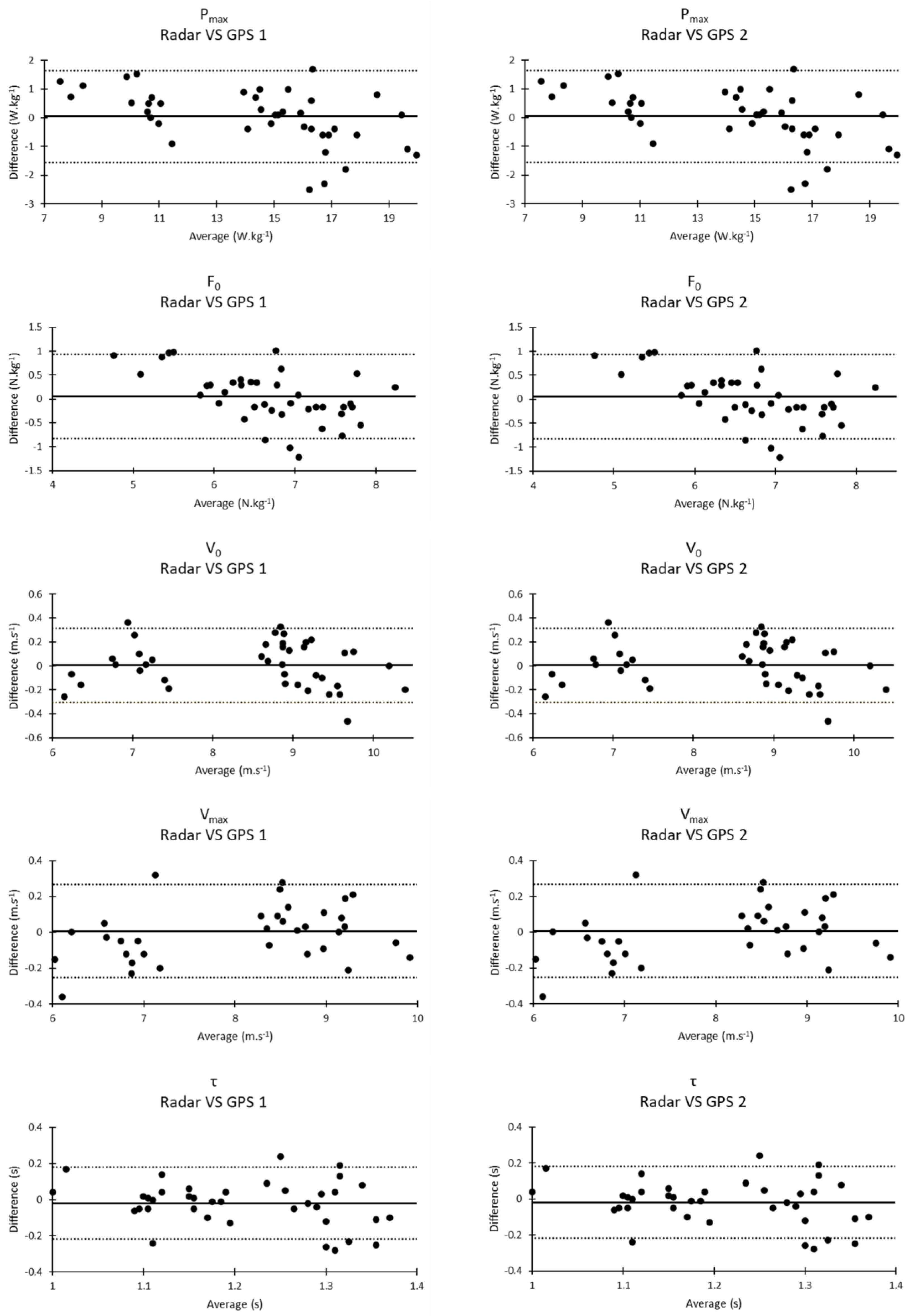 Sensors 23 08189 g002