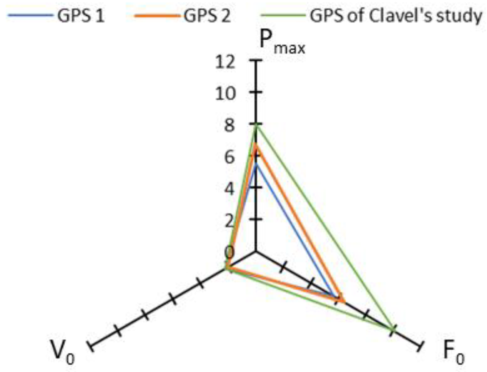 Sensors 23 08189 g004
