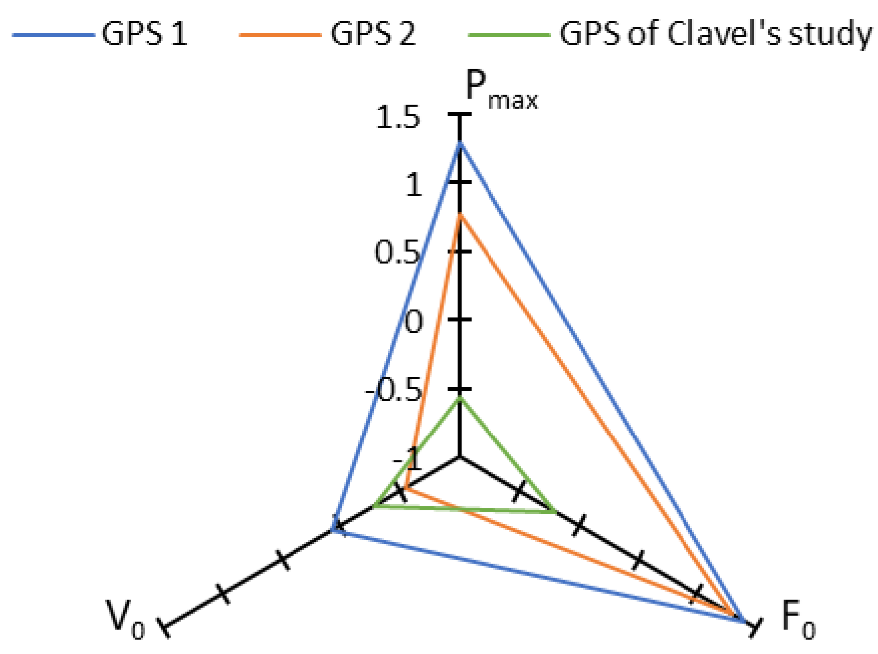 Sensors 23 08189 g005