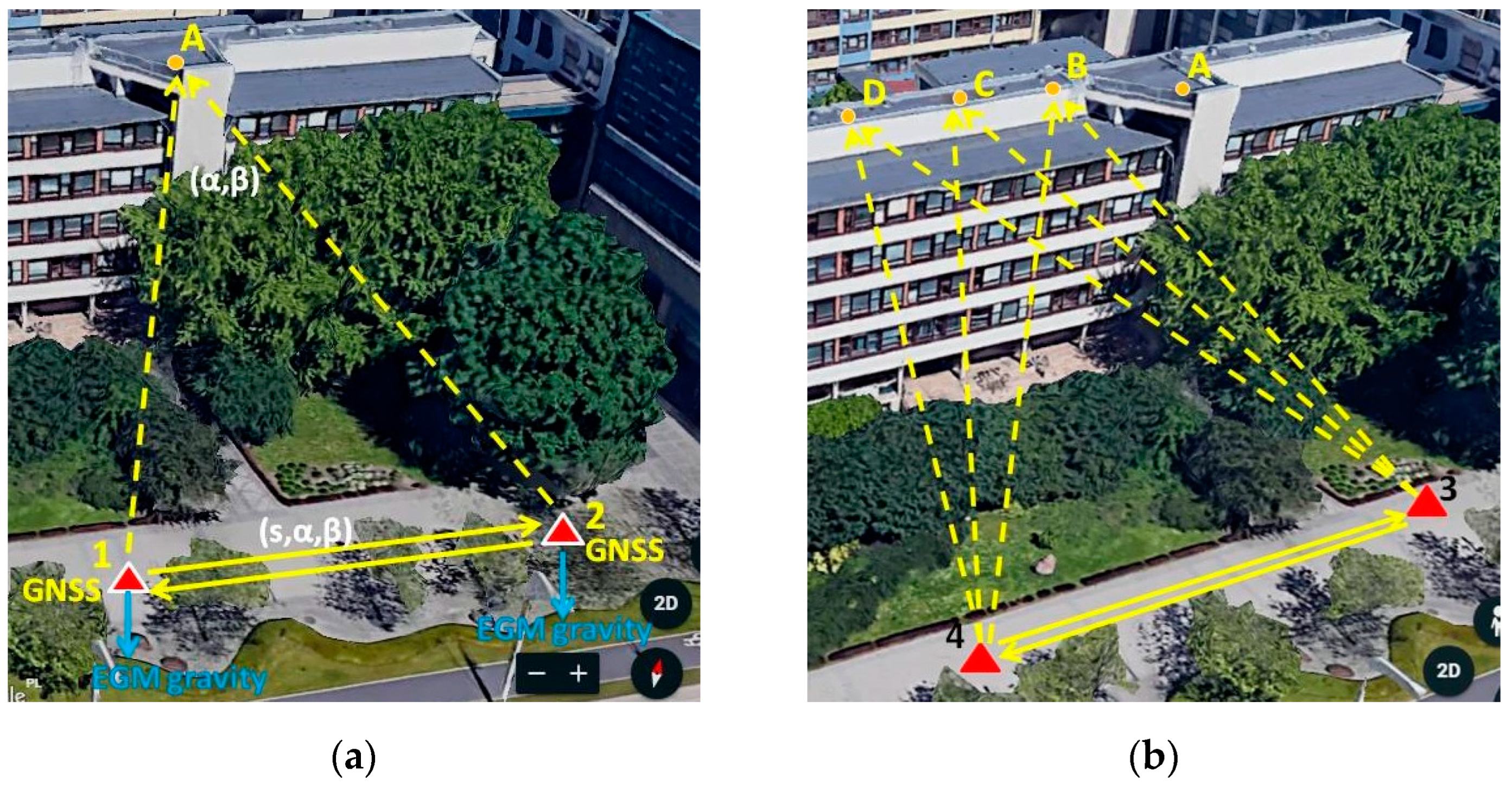 Sensors 23 08199 g002
