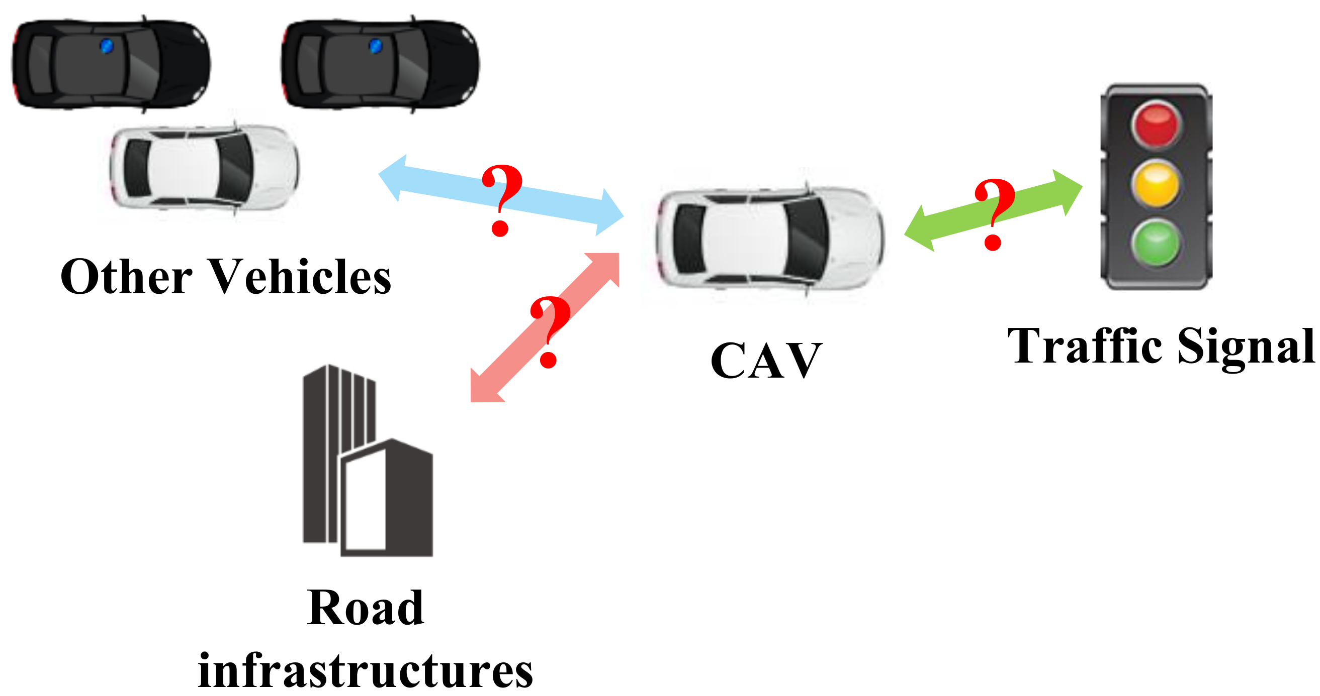 Sensors 23 08229 g012