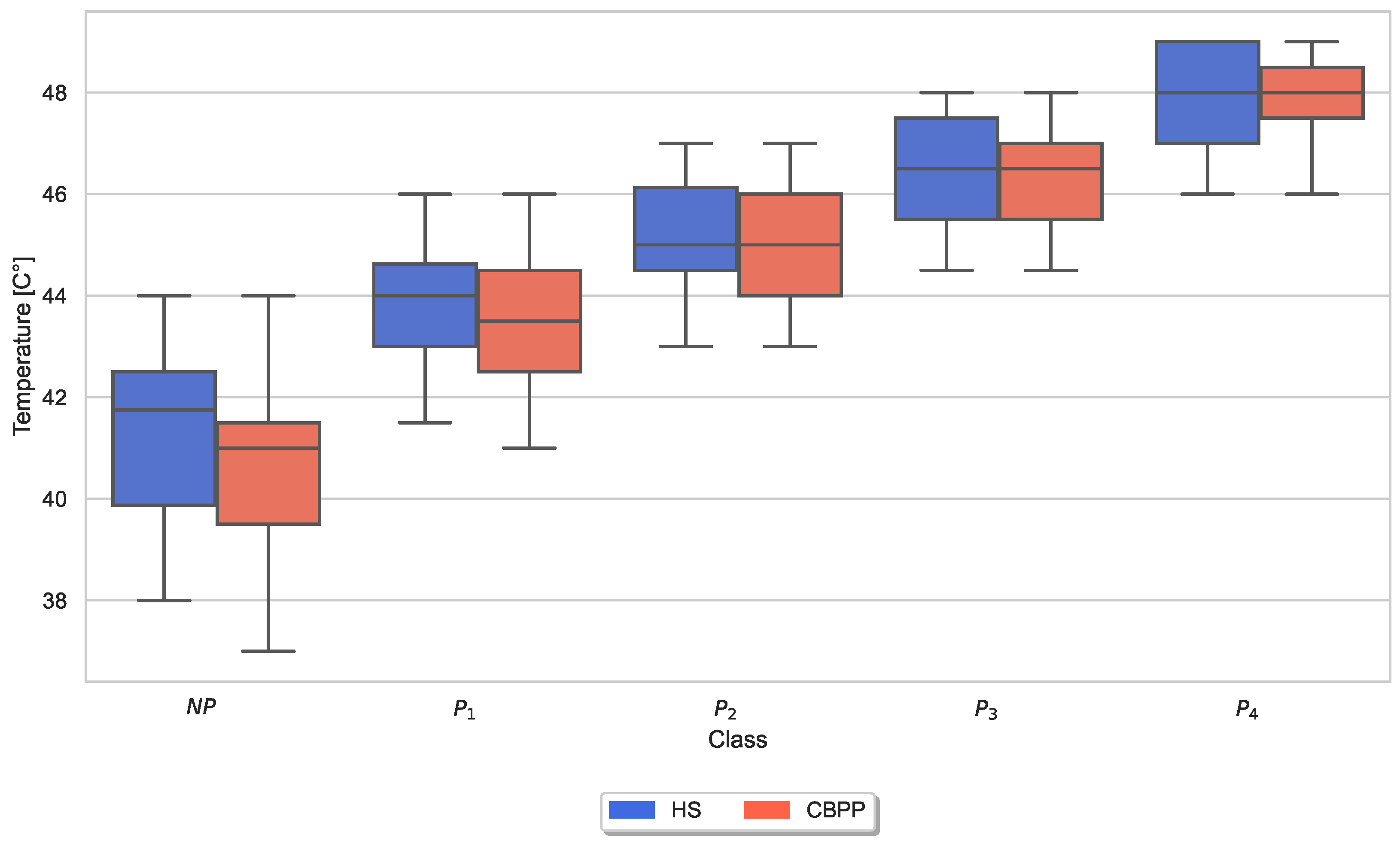 Sensors 23 08231 g004