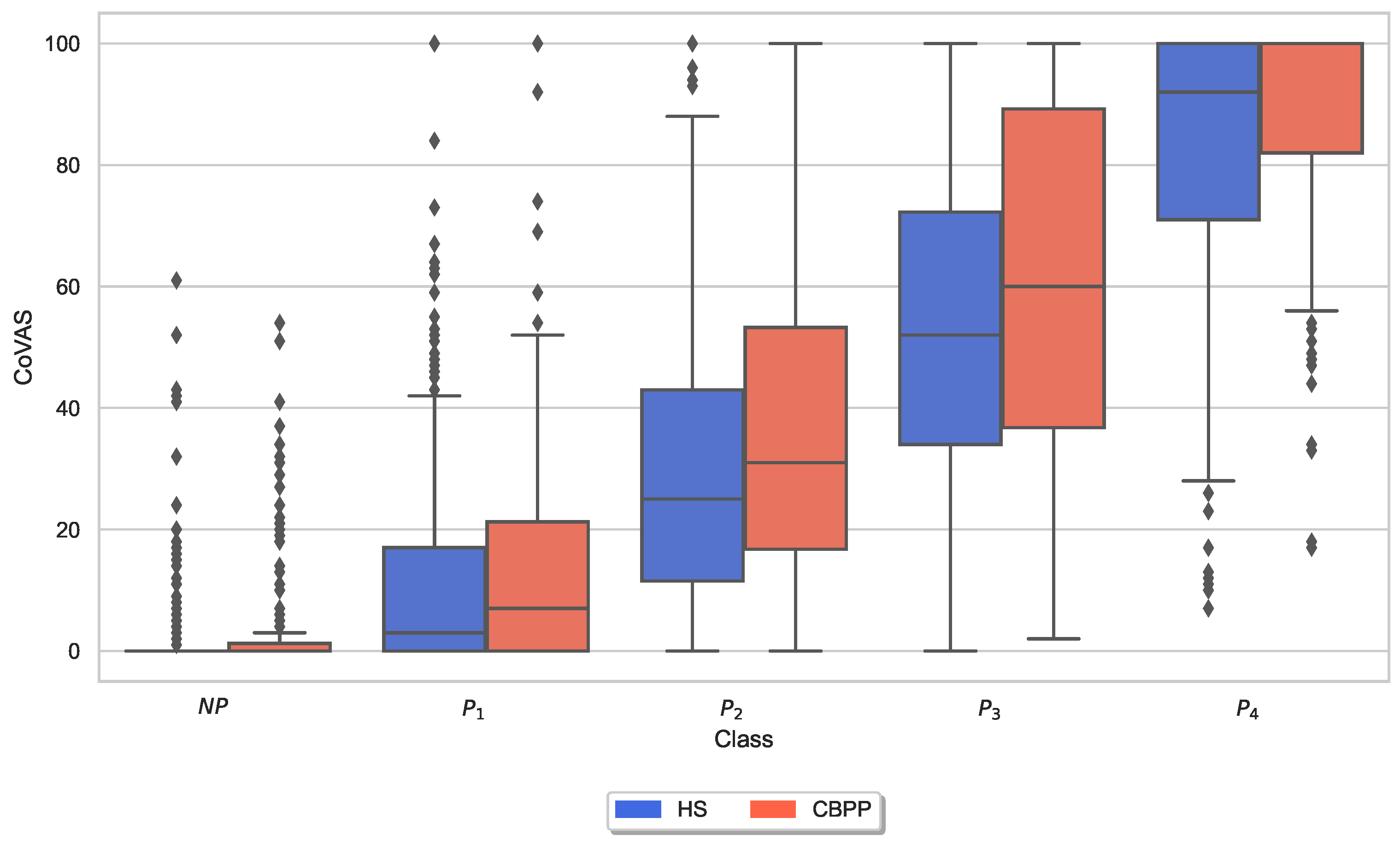 Sensors 23 08231 g005