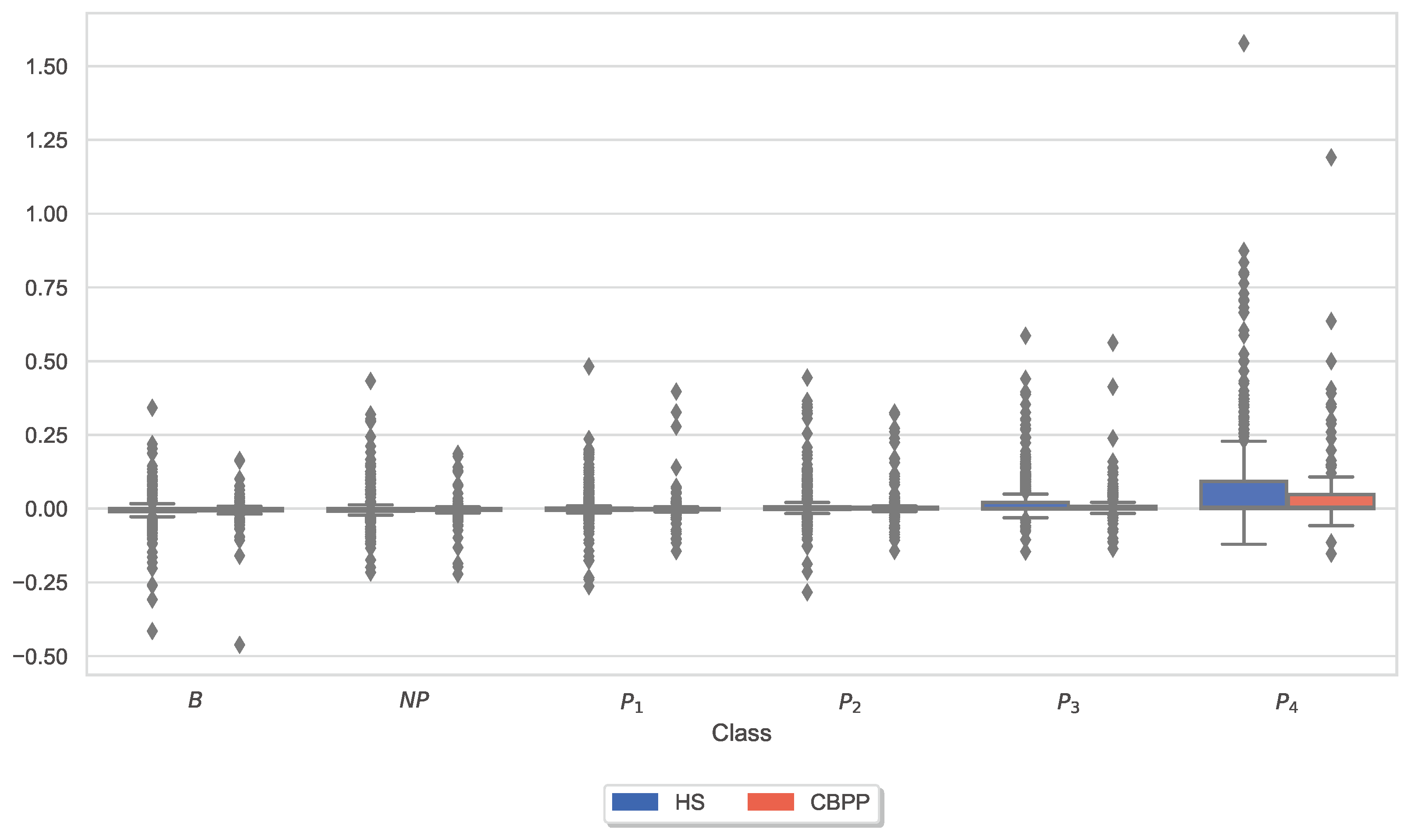 Sensors 23 08231 g008