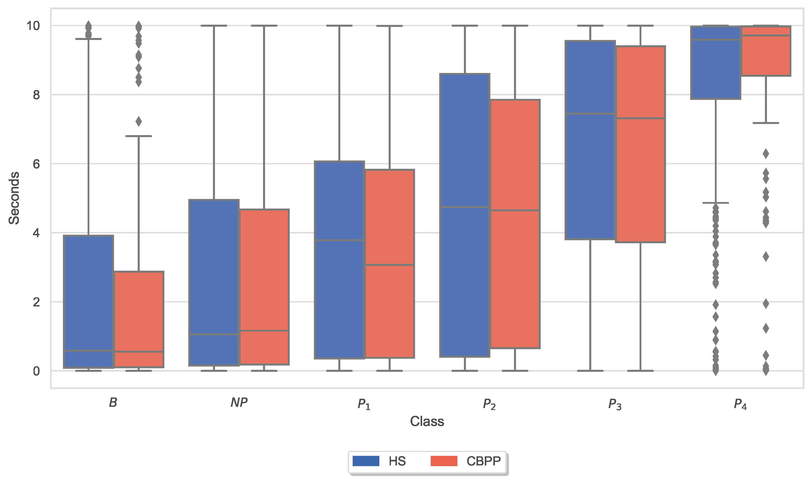 Sensors 23 08231 g009